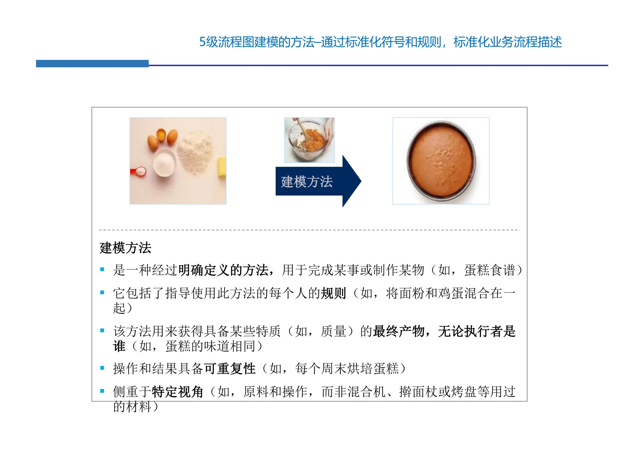 5级流程图建模的方法–通过标准化符号和规则，标准化业务流程描述
建模方法
▪ 是一种经过明确定义的方法，用于完成某事或制作某物（如，蛋糕食谱）
▪ 它包括了指导使用此方法的每个人的规则（如，将面粉和鸡蛋混合在一
起）
▪ 该方法用来获得具备某些特质（如，质量）的最终产物，无论执行者是
谁（如，蛋糕的味道相同）
▪ 操作和结果具备可重复性（如，每个周末烘培蛋糕）
▪ 侧重于特定视角（如，原料和操作，而非混合机、擀面杖或烤盘等用过
的材料）
建模方法
 