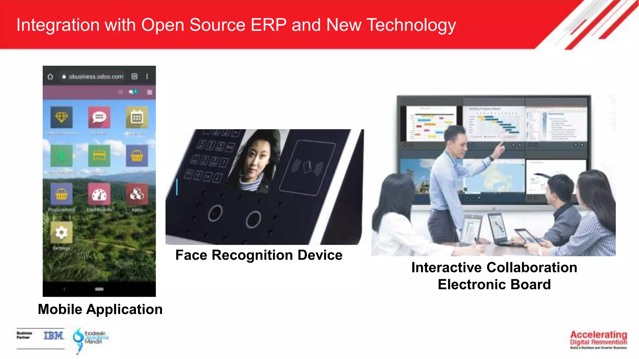 Integration with Open Source ERP and New Technology
Mobile Application
Face Recognition Device
Interactive Collaboration
Electronic Board
 