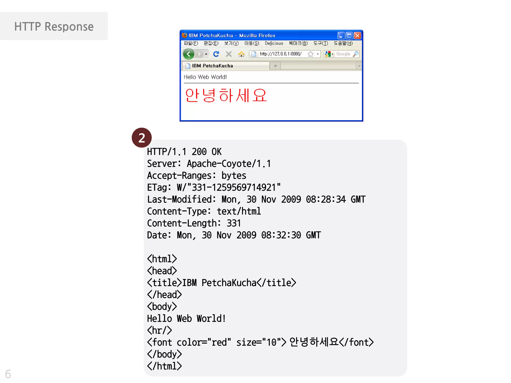 HTTP Response




                    2
                        HTTP/1.1 200 OK
                        Server: Apache-Coyote/1.1
                        Accept-Ranges: bytes
                        ETag: W/"331-1259569714921"
                        Last-Modified: Mon, 30 Nov 2009 08:28:34 GMT
                        Content-Type: text/html
                        Content-Length: 331
                        Date: Mon, 30 Nov 2009 08:32:30 GMT

                        <html>
                        <head>
                        <title>IBM PetchaKucha</title>
                        </head>
                        <body>
                        Hello Web World!
                        <hr/>
                        <font color="red" size="10"> 안녕하세요</font>
                        </body>
                        </html>
6
 