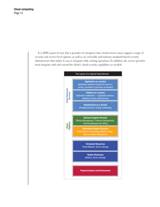 Cloud computing
Page 14




                     It is IBM’s point of view that a provider of enterprise-class cloud services must support a range of
                  security and service-level options, as well as an extensible and industry standards-based security
                  infrastructure that makes it easy to integrate with existing operations. In addition, the service provider
                  must integrate with and extend the client’s cloud security capabilities as needed.


                                                                 The Layers of a Typical Cloud Service


                                                                            Application as a service
                                                                   Application software licensed for use as a
                                                                   service, provided to customers on demand
                                               Cloud Delivered
                                                  Services




                                                                            Platform as a service
                                                                 Optimized middleware — application servers,
                                                                        database servers, portal servers

                                                                           Infrastructure as a service
                                                                     Virtualized servers, storage, networking



                                                                          Business Support Services
                                                                 Offering Management, Customer Management,
                                               Platform




                                                                          Ordering Management, Billing
                                                Cloud




                                                                         Operational Support Services
                                                                  Infrastructure Provisioning, Instance, Image,
                                                                          Resource/Asset Management



                                                                             Virtualized Resources
                                                                        Virtual Network, Server, Storage


                                                                              System Resources
                                                                            Network, Server, Storage




                                                                      Physical System and Environment
 