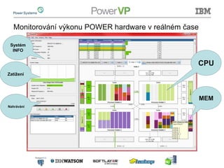 IBM POWER Systems | PPTX