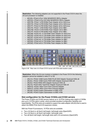 94 IBM Power S1014, S1022s, S1022, and S1024 Technical Overview and Introduction
Figure 2-28 Rear view of a Power S1014 server with PCIe slots location codes
Slot configuration for the Power S1022s and S1022 servers
The Power S1022s and S1022 servers feature up to 18 PCIe hotplug slots (eight U.2 NVMe
plus up to 10 PCIe add-in cards), which provides excellent configuration flexibility and
expandability. The PCIe slots are enabled to support the cable adapter (#EJ24) that is used to
attach the EMX0 PCIe Gen3 I/O expansion drawer.
With two Power10 processors, 10 PCIe slots are available:
򐂰 Two x16 Gen4 or x8 Gen5 half-height, half-length slots (OpenCAPI)
򐂰 Two x16 Gen4 or x8 Gen5 half-height, half-length slots
򐂰 Two x8 Gen5 half-height, half-length slots (with x16 connectors) (OpenCAPI)
Restriction: The following adapters are not supported in the Power S1014 when the
24-core processor is installed:
– #EC2S) -PCIe3 2-Port 10Gb NIC&ROCE SR/Cu Adapter
– (#EC2U) -PCIe3 2-Port 25/10Gb NIC&ROCE SR/Cu Adapter
– (#EC7B) -PCIe4 1.6TB NVMe Flash Adapter x8 for AIX/Linux
– (#EC7D) -PCIe4 3.2TB NVMe Flash Adapter x8 for AIX/Linux
– (#EC7F) -PCIe4 6.4TB NVMe Flash Adapter x8 for AIX/Linux
– (#EC7K) -PCIe4 1.6TB NVMe Flash Adapter x8 for IBM i
– (#EC7M) -PCIe4 3.2TB NVMe Flash Adapter x8 for IBM i
– (#EC7P) -PCIe4 6.4TB NVMe Flash Adapter x8 for IBM i
– (#EC5B) -PCIe3 x8 1.6 TB NVMe Flash Adapter for AIX/Linux
– (#EC5D) -PCIe3 x8 3.2 TB NVMe Flash Adapter for AIX/Linux
– (#EC5F) -PCIe3 x8 6.4 TB NVMe Flash Adapter for AIX/Linux
– (#EC6V) -PCIe3 x8 1.6 TB NVMe Flash Adapter for IBM i
– (#EC6X) -PCIe3 x8 3.2 TB NVMe Flash Adapter for IBM i
– (#EC6Z) -PCIe3 x8 6.4 TB NVMe Flash Adapter for IBM i
Restriction: When the 24-core module is installed in the Power S1014 the following
adapters cannot be installed in slots C7 or C8
– (#EJ14) -PCIe3 12GB Cache RAID PLUS SAS Adapter Quad-port 6Gb x8
– (#EJ0L) -PCIe3 12GB Cache RAID SAS Adapter Quad-port 6Gb x8
– (#EJ0J) -PCIe3 RAID SAS Adapter Quad-port 6Gb x8
– (#EJ10) -PCIe3 SAS Tape/DVD Adapter Quad-port 6Gb x8
– (#EN1E) -PCIe3 16Gb 4-port Fibre Channel Adapter
– (#EN1C) -PCIe3 16Gb 4-port Fibre Channel Adapter
– (#EJ32) -PCIe3 Crypto Coprocessor no BSC 4767
– (#EJ35) -PCIe3 Crypto Coprocessor no BSC 4769
 