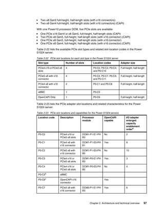 Chapter 2. Architecture and technical overview 97
򐂰 Two x8 Gen5 full-height, half-length slots (with x16 connectors)
򐂰 Two x8 Gen4 full-height, half-length slots (with x16 connectors) (CAPI)
With one Power10 processor DCM, five PCIe slots are available:
򐂰 One PCIe x16 Gen4 or x8 Gen5, full-height, half-length slots (CAPI)
򐂰 Two PCIe x8 Gen5, full-height, half-length slots (with x16 connector) (CAPI)
򐂰 One PCIe x8 Gen5, full-height, half-length slots (with x16 connector)
򐂰 One PCIe x8 Gen4, full-height, half-length slots (with x16 connector) (CAPI)
Table 2-22 lists the available PCIe slot types and related slot location codes in the Power
S1024 server.
Table 2-22 PCIe slot locations for each slot type in the Power S1024 server
Table 2-23 lists the PCIe adapter slot locations and related characteristics for the Power
S1024 server.
Table 2-23 PCIe slot locations and capabilities for the Power S1024 servers
Slot type Number of slots Location codes Adapter size
PCIe4 x16 or PCIe5 x8
slots
4 P0-C0, P0-C3, P0-C4,
and P0-C10
Full-height, half-length
PCIe5 x8 with x16
connector
4 P0-C2, P0-C7, P0-C9,
and P0-C11
Full-height, half-length
PCIe4 x8 with x16
connector
2 P0-C1 and P0-C8 Full-height, half-length
eBMC 1 P0-C5
OpenCAPI Only 1 P0-C6 Full-height, half-length
Location code Description Processor
module
OpenCAPI
capable
I/O adapter
enlarged
capacity
enablement
ordera
P0-C0 PCIe4 x16 or
PCIe5 x8 slots
DCM1-P1-E1-PH
B3
No 2
P0-C1 PCIe4 x8 with
x16 connector
DCM1-P1-E0-PH
B1
Yes 8
P0-C2 PCIe5 x8 with
x16 connector
DCM1-P1-E0-PH
B0
No 10
P0-C3 PCIe4 x16 or
PCIe5 x8 slots
DCM1-P0-E1-PH
B3
Yes 3
P0-C4 PCIe4 x16 or
PCIe5 x8 slots
DCM1-P0-E0-PH
B0
No 4
P0-C5b
eBMC
P0-C6c
OpenCAPI x16
connector
Yes
P0-C7 PCIe5 x8 with
x16 connector
DCM0-P1-E1-PH
B3
Yes 6
 