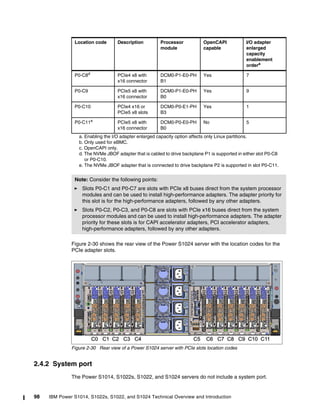 98 IBM Power S1014, S1022s, S1022, and S1024 Technical Overview and Introduction
Figure 2-30 shows the rear view of the Power S1024 server with the location codes for the
PCIe adapter slots.
Figure 2-30 Rear view of a Power S1024 server with PCIe slots location codes
2.4.2 System port
The Power S1014, S1022s, S1022, and S1024 servers do not include a system port.
P0-C8d PCIe4 x8 with
x16 connector
DCM0-P1-E0-PH
B1
Yes 7
P0-C9 PCIe5 x8 with
x16 connector
DCM0-P1-E0-PH
B0
Yes 9
P0-C10 PCIe4 x16 or
PCIe5 x8 slots
DCM0-P0-E1-PH
B3
Yes 1
P0-C11e
PCIe5 x8 with
x16 connector
DCM0-P0-E0-PH
B0
No 5
a. Enabling the I/O adapter enlarged capacity option affects only Linux partitions.
b. Only used for eBMC.
c. OpenCAPI only.
d. The NVMe JBOF adapter that is cabled to drive backplane P1 is supported in either slot P0-C8
or P0-C10.
e. The NVMe JBOF adapter that is connected to drive backplane P2 is supported in slot P0-C11.
Note: Consider the following points:
򐂰 Slots P0-C1 and P0-C7 are slots with PCIe x8 buses direct from the system processor
modules and can be used to install high-performance adapters. The adapter priority for
this slot is for the high-performance adapters, followed by any other adapters.
򐂰 Slots P0-C2, P0-C3, and P0-C8 are slots with PCIe x16 buses direct from the system
processor modules and can be used to install high-performance adapters. The adapter
priority for these slots is for CAPI accelerator adapters, PCI accelerator adapters,
high-performance adapters, followed by any other adapters.
Location code Description Processor
module
OpenCAPI
capable
I/O adapter
enlarged
capacity
enablement
ordera
 