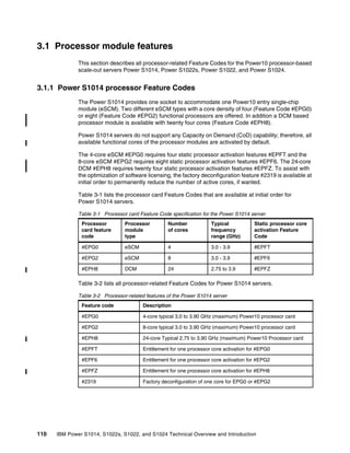 110 IBM Power S1014, S1022s, S1022, and S1024 Technical Overview and Introduction
3.1 Processor module features
This section describes all processor-related Feature Codes for the Power10 processor-based
scale-out servers Power S1014, Power S1022s, Power S1022, and Power S1024.
3.1.1 Power S1014 processor Feature Codes
The Power S1014 provides one socket to accommodate one Power10 entry single-chip
module (eSCM). Two different eSCM types with a core density of four (Feature Code #EPG0)
or eight (Feature Code #EPG2) functional processors are offered. In addition a DCM based
processor module is available with twenty four cores (Feature Code #EPH8).
Power S1014 servers do not support any Capacity on Demand (CoD) capability; therefore, all
available functional cores of the processor modules are activated by default.
The 4-core eSCM #EPG0 requires four static processor activation features #EPFT and the
8-core eSCM #EPG2 requires eight static processor activation features #EPF6. The 24-core
DCM #EPH8 requires twenty four static processor activation features #EPFZ. To assist with
the optimization of software licensing, the factory deconfiguration feature #2319 is available at
initial order to permanently reduce the number of active cores, if wanted.
Table 3-1 lists the processor card Feature Codes that are available at initial order for
Power S1014 servers.
Table 3-1 Processor card Feature Code specification for the Power S1014 server
Table 3-2 lists all processor-related Feature Codes for Power S1014 servers.
Table 3-2 Processor-related features of the Power S1014 server
Processor
card feature
code
Processor
module
type
Number
of cores
Typical
frequency
range (GHz)
Static processor core
activation Feature
Code
#EPG0 eSCM 4 3.0 - 3.9 #EPFT
#EPG2 eSCM 8 3.0 - 3.9 #EPF6
#EPH8 DCM 24 2.75 to 3.9 #EPFZ
Feature code Description
#EPG0 4-core typical 3.0 to 3.90 GHz (maximum) Power10 processor card
#EPG2 8-core typical 3.0 to 3.90 GHz (maximum) Power10 processor card
#EPH8 24-core Typical 2.75 to 3.90 GHz (maximum) Power10 Processor card
#EPFT Entitlement for one processor core activation for #EPG0
#EPF6 Entitlement for one processor core activation for #EPG2
#EPFZ Entitlement for one processor core activation for #EPH8
#2319 Factory deconfiguration of one core for EPG0 or #EPG2
 