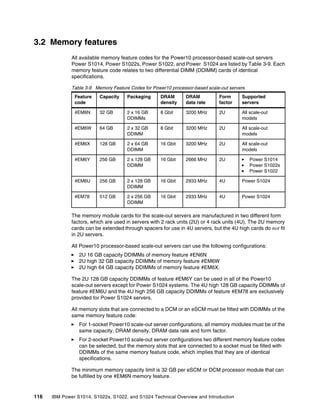 116 IBM Power S1014, S1022s, S1022, and S1024 Technical Overview and Introduction
3.2 Memory features
All available memory feature codes for the Power10 processor-based scale-out servers
Power S1014, Power S1022s, Power S1022, and Power S1024 are listed by Table 3-9. Each
memory feature code relates to two differential DIMM (DDIMM) cards of identical
specifications.
Table 3-9 Memory Feature Codes for Power10 processor-based scale-out servers
The memory module cards for the scale-out servers are manufactured in two different form
factors, which are used in servers with 2 rack units (2U) or 4 rack units (4U). The 2U memory
cards can be extended through spacers for use in 4U servers, but the 4U high cards do not fit
in 2U servers.
All Power10 processor-based scale-out servers can use the following configurations:
򐂰 2U 16 GB capacity DDIMMs of memory feature #EN6N
򐂰 2U high 32 GB capacity DDIMMs of memory feature #EM6W
򐂰 2U high 64 GB capacity DDIMMs of memory feature #EM6X.
The 2U 128 GB capacity DDIMMs of feature #EM6Y can be used in all of the Power10
scale-out servers except for Power S1024 systems. The 4U high 128 GB capacity DDIMMs of
feature #EM6U and the 4U high 256 GB capacity DDIMMs of feature #EM78 are exclusively
provided for Power S1024 servers.
All memory slots that are connected to a DCM or an eSCM must be fitted with DDIMMs of the
same memory feature code:
򐂰 For 1-socket Power10 scale-out server configurations, all memory modules must be of the
same capacity, DRAM density, DRAM data rate and form factor.
򐂰 For 2-socket Power10 scale-out server configurations two different memory feature codes
can be selected, but the memory slots that are connected to a socket must be filled with
DDIMMs of the same memory feature code, which implies that they are of identical
specifications.
The minimum memory capacity limit is 32 GB per eSCM or DCM processor module that can
be fulfilled by one #EM6N memory feature.
Feature
code
Capacity Packaging DRAM
density
DRAM
data rate
Form
factor
Supported
servers
#EM6N 32 GB 2 x 16 GB
DDIMMs
8 Gbit 3200 MHz 2U All scale-out
models
#EM6W 64 GB 2 x 32 GB
DDIMM
8 Gbit 3200 MHz 2U All scale-out
models
#EM6X 128 GB 2 x 64 GB
DDIMM
16 Gbit 3200 MHz 2U All scale-out
models
#EM6Y 256 GB 2 x 128 GB
DDIMM
16 Gbit 2666 MHz 2U 򐂰 Power S1014
򐂰 Power S1022s
򐂰 Power S1022
#EM6U 256 GB 2 x 128 GB
DDIMM
16 Gbit 2933 MHz 4U Power S1024
#EM78 512 GB 2 x 256 GB
DDIMM
16 Gbit 2933 MHz 4U Power S1024
 