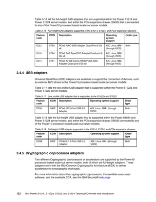 122 IBM Power S1014, S1022s, S1022, and S1024 Technical Overview and Introduction
Table 3-16 list the full-height SAS adapters that are supported within the Power S1014 and
Power S1024 server models, and within the PCIe expansion drawer (EMX0) that is connected
to any of the Power10 processor-based scale-out server models.
Table 3-16 Full-height SAS adapters supported in the S1014, S1024, and PCIe expansion drawers
3.4.4 USB adapters
Universal Serial Bus (USB) adapters are available to support the connection of devices, such
as external DVD drives to the Power10 processor-based scale-out server models.
Table 3-17 lists the low profile USB adapter that is supported within the Power S1022s and
Power S1022 server models.
Table 3-17 Low profile USB adapter that is supported in the S1022s and S1022
Table 3-18 lists the full-height USB adapter that is supported within the Power S1014 and
Power S1024 server models, and within the PCIe expansion drawer (EMX0) connected to any
of the Power10 processor-based scale-out server models.
Table 3-18 Full-height USB adapter supported in the S1014, S1024, and PCIe expansion drawers
3.4.5 Cryptographic coprocessor adapters
Two different Cryptographic coprocessors or accelerators are supported by the Power10
processor-based scale-out server models, both of which are full-height adapters. These
adapters work with the IBM Common Cryptographic Architecture (CCA) to deliver
acceleration to cryptographic workloads.
For more information about the cryptographic coprocessors, the available associated
software, and the available CCA, see this IBM Security® web page.
Feature
code
CCIN Description Operating
system
support
Order type
EJ0J 57B4 PCIe3 RAID SAS Adapter Quad-Port 6 Gb
x8
AIX, Linux, IBM i
(through VIOS)
Both
EJ10 57B4 PCIe3 SAS Tape/DVD Adapter Quad-port 6
Gb x8
AIX, Linux, IBM i
(through VIOS)
EJ14 57B1 PCIe3 12 GB Cache RAID PLUS SAS
Adapter Quad-port 6 Gb x8
AIX, Linux, IBM i
(through VIOS)
Feature
code
CCIN Description Operating system support Order
type
EC6J 590F PCIe2 LP 2-Port USB 3.0
Adapter
AIX, Linux, IBM i (through
VIOS)
Both
Feature
code
CCIN Description Operating system support Order
type
EC6K 590F PCIe2 LP 2-Port USB 3.0
Adapter
AIX, Linux, IBM i (through
VIOS)
Both
 
