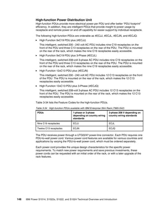 148 IBM Power S1014, S1022s, S1022, and S1024 Technical Overview and Introduction
High-function Power Distribution Unit
High-function PDUs provide more electrical power per PDU and offer better “PDU footprint”
efficiency. In addition, they are intelligent PDUs that provide insight to power usage by
receptacle and remote power on and off capability for easier support by individual receptacle.
The following high-function PDUs are orderable as #ECJJ, #ECJL, #ECJN, and #ECJQ:
򐂰 High Function 9xC19 PDU plus (#ECJJ)
This intelligent, switched 200 - 240 volt AC PDU includes nine C19 receptacles on the
front of the PDU and three C13 receptacles on the rear of the PDU. The PDU is mounted
on the rear of the rack, which makes the nine C19 receptacles easily accessible.
򐂰 High Function 9xC19 PDU plus 3-Phase (#ECJL)
This intelligent, switched 208-volt 3-phase AC PDU includes nine C19 receptacles on the
front of the PDU and three C13 receptacles on the rear of the PDU. The PDU is mounted
on the rear of the rack, which makes the nine C19 receptacles easily accessible.
򐂰 High Function 12xC13 PDU plus (#ECJN)
This intelligent, switched 200 - 240 volt AC PDU includes 12 C13 receptacles on the front
of the PDU. The PDU is mounted on the rear of the rack, which makes the 12 C13
receptacles easily accessible.
򐂰 High Function 12xC13 PDU plus 3-Phase (#ECJQ)
This intelligent, switched 208-volt 3-phase AC PDU includes 12 C13 receptacles on the
front of the PDU. The PDU is mounted on the rear of the rack, which makes the 12 C13
receptacles easily accessible.
Table 3-34 lists the Feature Codes for the high-function PDUs.
Table 3-34 High-function PDUs available with IBM Enterprise Slim Rack (7965-S42)
The PDU receives power through a UTG0247 power-line connector. Each PDU requires one
PDU-to-wall power cord. Various power cord features are available for various countries and
applications by varying the PDU-to-wall power cord, which must be ordered separately.
Each power cord provides the unique design characteristics for the specific power
requirements. To match new power requirements and save previous investments, these
power cords can be requested with an initial order of the rack, or with a later upgrade of the
rack features.
PDUs 1-phase or 3-phase
depending on country wiring
standards
3-phase 208 V depending on
country wiring standards
Nine C19 receptacles ECJJ ECJL
Twelve C13 receptacles ECJN ECJQ
 