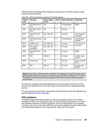 Chapter 3. Available features and options 149
Table 3-35 lists the available PDU-to-wall power cord options for the PDU features, which
must be ordered separately.
Table 3-35 PDU-to-wall power cord options for the PDU features
For maximum availability, a preferred approach is to connect power cords from the same
system to two separate PDUs in the rack, and to connect each PDU to independent power
sources.
For more information about power requirements of and the power cord for the 7965-S42 rack,
see this IBM Documentation web page.
PDU installation
The IBM Enterprise Slim Rack includes four side mount pockets to allow for the vertical
installation of PDUs. This configuration frees up more of the horizontal space in the rack for
the installation of systems and other equipment. Up to four PDU devices can be installed
vertically in each rack, so any other PDU devices must be installed horizontally. When PDUs
are mounted horizontally in a rack, they each use 1 EIA (1U) of rack space.
Feature
code
Wall plug Rated voltage
(V AC)
Phase Rated amperage Geography
6489 IEC 309, 3P+N+G,
32 A
230 3 32 amps/phase EMEA
6491 IEC 309, P+N+G,
63 A
230 1 63 amps
6492 IEC 309, 2P+G,
60 A
200 - 208, 240 1 48 amps US, Canada, LA,
and Japan
6653 IEC 309, 3P+N+G,
16 A
230 3 16 amps/phase Internationally
available
6654 NEMA L6-30 200 - 208, 240 1 24 amps US, Canada, LA,
and Japan
6655 RS 3750DP
(watertight)
200 - 208, 240 1 24 amps
6656 IEC 309,P+N+G,
32 A
230 1 24 amps EMEA
6657 PDL 230-240 1 32 amps Australia, New
Zealand
6658 Korean plug 220 1 30 amps North and South
Korea
6667 PDL 380-415 3 32 amps Australia, New
Zealand
Notes: Ensure that a suitable power cord feature is configured to support the power that is
being supplied. Based on the power cord that is used, the PDU can supply 4.8 - 19.2 kVA.
The power of all the drawers that are plugged into the PDU must not exceed the power
cord limitation.
 