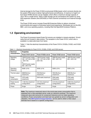8 IBM Power S1014, S1022s, S1022, and S1024 Technical Overview and Introduction
Internal storage for the Power S1024 is exclusively NVMe-based, which connects directly into
the system PCIe lanes to deliver high performance and efficiency. A maximum of eight U.2
form-factor NVMe devices can be installed, which offers a maximum storage capacity of
102.4 TB in a single server. HDD or SSD storage can be connected to the system by using
SAS expansion drawers (the EXP24SX) or Fibre Channel connectivity to an external storage
array.
The Power S1024 server includes PowerVM Enterprise Edition to deliver virtualized
environments and support a frictionless hybrid cloud experience. Workloads can run the AIX,
IBM i, and Linux operating systems, including Red Hat OpenShift Container Platform.
1.3 Operating environment
The Power10 processor-based Scale Out servers are installed in industry-standard, 19-inch
racks that are housed in data centers. The exception is the Power S1014, which also is
available in a desk-side tower form factor.
Table 1-1 lists the electrical characteristics of the Power S1014, S1022s, S1022, and S1024
servers.
Table 1-1 Electrical characteristics for Power S1014, S1022s, S1022, and S1024 servers
Electrical
characteristics
Properties
Power S1014 server Power S1022s server Power S1022 server Power S1024 server
Operating
voltage
1200 W power supply
100 - 127 V AC or 200
- 240 V AC
or
1600 W power supply
200 - 240 V AC
1000 W power supply
100 - 127 V AC or 200 -
240 V AC
2000 W power supply
200 - 240 V AC
1600 W power supply
200 - 240 V AC
Operating
frequency
50/60 ±3 Hz 50/60 ±3 Hz 50/60 ±3 Hz 50/60 ±3 Hz
Thermal output 3668 Btu/hour
(maximum)
7643 Btu/hour
(maximum)
7643 Btu/hour
(maximum)
9383 Btu/hour
(maximum)
Power
consumption
1075 watts
(maximum)
2240 watts (maximum) 2240 watts
(maximum)
2750 watts
(maximum)
Power-source
loading
1.105 kVa (maximum
configuration)
2.31 kVa (maximum
configuration)
2.31 kVa (maximum
configuration)
2.835 kVa (maximum
configuration)
Phase Single Single Single Single
Note: The maximum measured value is the worst-case power consumption that is
expected from a fully populated server under an intensive workload. The maximum
measured value also accounts for component tolerance and non ideal operating
conditions. Power consumption and heat load vary greatly by server configuration and
utilization. The IBM Systems Energy Estimator can be used to obtain a heat output
estimate that is based on a specific configuration.
 