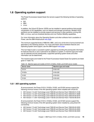 Chapter 1. IBM Power S1014, S1022s, S1022, and S1024 overview 19
1.8 Operating system support
The Power10 processor-based Scale Out servers support the following families of operating
systems:
򐂰 AIX
򐂰 IBM i
򐂰 Linux
In addition, the Virtual I/O Server (VIOS) can be installed in special partitions that provide
virtualization of I/O capabilities, such as network and storage connectivity. Multiple VIOS
partitions can be installed to provide support and services to other partitions running AIX,
IBM i, or Linux, such as virtualized devices and Live Partition Mobility capabilities.
For more information about the Operating System and other software that is available on
Power, see this IBM Infrastructure web page.
The minimum supported levels of IBM AIX, IBM i, and Linux at the time of announcement are
described in the following sections. For more information about hardware features and
Operating System level support, see this IBM Support web page.
This tool helps to plan a successful system upgrade by providing the prerequisite information
for features that are in use or planned to be added to a system. A machine type and model
can be selected and the prerequisites, supported operating system levels and other
information can be determined.
The machine types and model for the Power10 processor-based Scale Out systems are listed
given in Table 1-8.
Table 1-8 Machine types and models of S1014, S1022s, S1022, and S1024 server models
1.8.1 AIX operating system
At announcement, the Power S1014, S1022s, S1022, and S1024 servers support the
following minimum levels of the AIX operating system when installed with virtual I/O:
򐂰 AIX Version 7.3 with Technology Level 7300-00 and Service Pack 7300-00-01-2148
򐂰 AIX Version 7.2 with Technology Level 7200-05 and Service Pack 7200-05-01-2038
򐂰 AIX Version 7.2 with Technology Level 7200-04 and Service Pack 7200-04-02-2016
򐂰 AIX Version 7.1 with Technology Level 7100-05 and Service Pack 7100-05-06-2016
At announcement, the Power S1014, S1022s, S1022, and S1024 servers support the
following minimum levels of the AIX operating system when installed by using direct I/O
connectivity:
򐂰 AIX Version 7.3 with Technology Level 7300-00 and Service Pack 7300-00-02-2220
򐂰 AIX Version 7.2 with Technology Level 7200-05 and Service Pack 7200-05-04-2220
򐂰 AIX Version 7.2 with Technology Level 7200-04 and Service Pack 7200-04-06-2220
Server name Machine type and model
S1014 9105-41B
S1022s 9105-22B
S1022 9105-22A
S1024 9105-42A
 