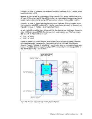 Chapter 2. Architecture and technical overview 53
Figure 2-3 on page 45 shows the logical system diagram of the Power S1014 1-socket server
based on a single eSCM.
However, in 2-socket eSCM configurations of the Power S1022s server, the interface ports
OP4 and OP7 on chip-0 and OP6 and OP7 on chip-1 of the processor module are active and
used to implement direct chip-to-chip SMP connections between the two eSCM modules.
Figure 2-2 on page 44 shows logical system diagram of the Power S1022s 2-socket server
that is based on two eSCM modules. (The 1-socket constellation can easily be deduced from
Figure 2-2 on page 44 if eSCM-1 is conceptually omitted.)
As with the DCM, the eSCM offers differential PCIe Gen 5 with a total of 64 lanes. Every chip
of the eSCM contributes 32 PCIe Gen5 lanes, which are grouped in two PCIe host bridges
(E0, E1) with 16 PCIe Gen5 lanes each:
򐂰 E0, E1 on chip-0
򐂰 E0, E1 on chip-1
Figure 2-9 shows the physical diagram of the Power10 entry single chip module. The most
important difference in comparison to the physical diagram of the Power10 DCM that is
shown in Figure 2-7 on page 51 is that chip-1 has no active cores or memory interfaces. Also,
because the eSCM does not support any OpenCAPI connectivity, the interface port OP3 on
chip-0 and OP0 on chip-1 are disabled.
Figure 2-9 Power10 entry single chip module physical diagram
2 x9 SMP 32 Gbps
Power10
Chip-0
AXON
AXON
AXON
AXON
AXON
AXON
AX
AX
OMI [0:3]
OMI
I/O
MISC
PCIe
PCIe
E0
E1
OP3
OP0
OP5
OP7
OP4 OP1
Power10
Switch
Chip-1
AXON
AXON
AXON
AXON
AXON
AXON
AX
AX
OMI
OMI [4:7]
I/O
MISC
PCIe
PCIe
E0
E1
OP3
OP0
OP5
OP7
OP4 OP1
OP6 OP2
OP6 OP2
1 x16 Gen4 or
2 x8 Gen4 or
1 x8, 2 x4 Gen4 or
1 x8 Gen5, 1 x8 Gen4 or
1 x8 Gen5, 2 x4 Gen4
1 x16 Gen4 or
2 x8 Gen4 or
1 x8, 2 x4 Gen4 or
1 x8 Gen5, 1 x8 Gen4 or
1 x8 Gen5, 2 x4 Gen4
1 x16 Gen4 or
2 x8 Gen4 or
1 x8, 2 x4 Gen4 or
1 x8 Gen5, 1 x8 Gen4 or
1 x8 Gen5, 2 x4 Gen4
1 x16 Gen4 or
2 x8 Gen4 or
1 x8, 2 x4 Gen4 or
1 x8 Gen5, 1 x8 Gen4 or
1 x8 Gen5, 2 x4 Gen4
2 x9 SMP 32 Gbps
2 x9 SMP 32 Gbps
2 x9 SMP 32 Gbps
64 open memory interface
lanes (8 x8) 32 Gbps
 