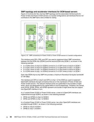 68 IBM Power S1014, S1022s, S1022, and S1024 Technical Overview and Introduction
SMP topology and accelerator interfaces for DCM-based servers
Figure 2-12 shows the flat, one-hop SMP topology and the associated interface ports for
Power S1022 and Power S1024 servers in 2-socket configurations (all interfaces that do not
contribute to the SMP fabric were omitted for clarity).
Figure 2-12 SMP connectivity for Power S1022 or Power S1024 servers in 2-socket configurations
The interface ports OP4, OP6, and OP7 are used to implement direct SMP connections
between the first DCM chip (DCM-0) and the second DCM chip (DCM-1), as shown in the
following example:
򐂰 2 x 9 OP4 lanes of chip-0 on DCM-0 connect to 2 x 9 OP7 lanes of chip-0 on DCM-1
򐂰 2 x 9 OP7 lanes of chip-0 on DCM-0 connect to 2 x 9 OP6 lanes of chip-1 on DCM-1
򐂰 2 x 9 OP7 lanes of chip-1 on DCM-0 connect to 2 x 9 OP4 lanes of chip-0 on DCM-1
򐂰 2 x 9 OP6 lanes of chip-1 on DCM-0 connect to 2 x 9 OP7 lanes of chip-1 on DCM-1
Each inter-DCM chip-to-chip SMP link provides a maximum theoretical full-duplex bandwidth
of 128 GBps.
The interface port OP3 on chip-0 and OP0 on chip-1 of the DCM are used to implement
OpenCAPI interfaces through connectors that are on the mainboard of Power S1022 and
Power S1024 servers. The relevant interface ports are subdivided in two bundles of eight
lanes, which are designated by the capital letters A and B respectively. Therefore, the named
ports OP3A, OP3B, OP0A, and OP0B represent one bundle of eight lanes that can support
one OpenCAPI interface in turn.
In a 1-socket Power S1022 or Power S1024 server, a total of 4 OpenCAPI interfaces are
implemented through DCM-0, as shown in the following example:
򐂰 OP3A and OP3B on chip-0 of DCM-0
򐂰 OP0A and OP0B on chip-1 of DCM-0
In a 2-socket Power S1022 or Power S1024 server, two other OpenCAPI interfaces are
provided through DCM-1, as shown in the following example:
򐂰 OP3A on chip-0 of DCM-1
򐂰 OP0B on chip-1 of DCM-1
DCM-0
P0 / Chip-0
DCM-0
P1 / Chip-1
OP4
OP6
OP1
OP2
OP4
OP7
OP7
OP6
DCM-1
P3 / Chip-1
DCM-1
P2 / Chip-0
OP2
OP1
OP6
OP4
OP7
OP6
OP4
OP7
SMP 2 x9
@ 32 Gbps
SMP 2 x9
@ 32 Gbps
SMP
2
x9
@
32
Gbps
SMP
2
x9
@
32
Gbps
SMP
2
x9
@
32
Gbps
SMP
2
x9
@
32
Gbps
 