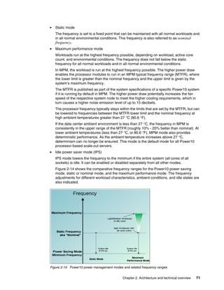 Chapter 2. Architecture and technical overview 71
򐂰 Static mode
The frequency is set to a fixed point that can be maintained with all normal workloads and
in all normal environmental conditions. This frequency is also referred to as nominal
frequency.
򐂰 Maximum performance mode
Workloads run at the highest frequency possible, depending on workload, active core
count, and environmental conditions. The frequency does not fall below the static
frequency for all normal workloads and in all normal environmental conditions.
In MPM, the workload is run at the highest frequency possible. The higher power draw
enables the processor modules to run in an MPM typical frequency range (MTFR), where
the lower limit is greater than the nominal frequency and the upper limit is given by the
system’s maximum frequency.
The MTFR is published as part of the system specifications of a specific Power10 system
if it is running by default in MPM. The higher power draw potentially increases the fan
speed of the respective system node to meet the higher cooling requirements, which in
turn causes a higher noise emission level of up to 15 decibels.
The processor frequency typically stays within the limits that are set by the MTFR, but can
be lowered to frequencies between the MTFR lower limit and the nominal frequency at
high ambient temperatures greater than 27 °C (80.6 °F).
If the data center ambient environment is less than 27 °C, the frequency in MPM is
consistently in the upper range of the MTFR (roughly 10% - 20% better than nominal). At
lower ambient temperatures (less than 27 °C, or 80.6 °F), MPM mode also provides
deterministic performance. As the ambient temperature increases above 27 °C,
determinism can no longer be ensured. This mode is the default mode for all Power10
processor-based scale-out servers.
򐂰 Idle power saver mode (IPS)
IPS mode lowers the frequency to the minimum if the entire system (all cores of all
sockets) is idle. It can be enabled or disabled separately from all other modes.
Figure 2-14 shows the comparative frequency ranges for the Power10 power saving
mode, static or nominal mode, and the maximum performance mode. The frequency
adjustments for different workload characteristics, ambient conditions, and idle states are
also indicated.
Figure 2-14 Power10 power management modes and related frequency ranges
 