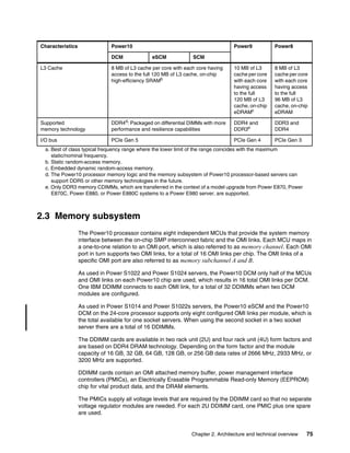 Chapter 2. Architecture and technical overview 75
2.3 Memory subsystem
The Power10 processor contains eight independent MCUs that provide the system memory
interface between the on-chip SMP interconnect fabric and the OMI links. Each MCU maps in
a one-to-one relation to an OMI port, which is also referred to as memory channel. Each OMI
port in turn supports two OMI links, for a total of 16 OMI links per chip. The OMI links of a
specific OMI port are also referred to as memory subchannel A and B.
As used in Power S1022 and Power S1024 servers, the Power10 DCM only half of the MCUs
and OMI links on each Power10 chip are used, which results in 16 total OMI links per DCM.
One IBM DDIMM connects to each OMI link, for a total of 32 DDIMMs when two DCM
modules are configured.
As used in Power S1014 and Power S1022s servers, the Power10 eSCM and the Power10
DCM on the 24-core processor supports only eight configured OMI links per module, which is
the total available for one socket servers. When using the second socket in a two socket
server there are a total of 16 DDIMMs.
The DDIMM cards are available in two rack unit (2U) and four rack unit (4U) form factors and
are based on DDR4 DRAM technology. Depending on the form factor and the module
capacity of 16 GB, 32 GB, 64 GB, 128 GB, or 256 GB data rates of 2666 MHz, 2933 MHz, or
3200 MHz are supported.
DDIMM cards contain an OMI attached memory buffer, power management interface
controllers (PMICs), an Electrically Erasable Programmable Read-only Memory (EEPROM)
chip for vital product data, and the DRAM elements.
The PMICs supply all voltage levels that are required by the DDIMM card so that no separate
voltage regulator modules are needed. For each 2U DDIMM card, one PMIC plus one spare
are used.
L3 Cache 8 MB of L3 cache per core with each core having
access to the full 120 MB of L3 cache, on-chip
high-efficiency SRAMb
10 MB of L3
cache per core
with each core
having access
to the full
120 MB of L3
cache, on-chip
eDRAMc
8 MB of L3
cache per core
with each core
having access
to the full
96 MB of L3
cache, on-chip
eDRAM
Supported
memory technology
DDR4d
: Packaged on differential DIMMs with more
performance and resilience capabilities
DDR4 and
DDR3e
DDR3 and
DDR4
I/O bus PCIe Gen 5 PCIe Gen 4 PCIe Gen 3
a. Best of class typical frequency range where the lower limit of the range coincides with the maximum
static/nominal frequency.
b. Static random-access memory.
c. Embedded dynamic random-access memory.
d. The Power10 processor memory logic and the memory subsystem of Power10 processor-based servers can
support DDR5 or other memory technologies in the future.
e. Only DDR3 memory CDIMMs, which are transferred in the context of a model upgrade from Power E870, Power
E870C, Power E880, or Power E880C systems to a Power E980 server, are supported.
Characteristics Power10 Power9 Power8
DCM eSCM SCM
 