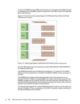 76 IBM Power S1014, S1022s, S1022, and S1024 Technical Overview and Introduction
For each 4U DDIMM card, two PMICs plus two spares are used. Because the PMICs operate
as redundant pairs, no DDIMM is called for replacement if one PMIC in each of the redundant
pairs is still functional.
Figure 2-17 shows the memory logical diagram for DCM-based Power S1022 and Power
S1024 scale-out servers.
Figure 2-17 Memory logical diagram of DCM-based Power S1022 and Power S1024 servers
All active OMI subchannels are indicated by the labels OMI1A/OMI1B to OMI7A/OMI7B for
the respective DCM chips.
The DDIMM label begins with the DCM-chip-link designation. For example, D1P1-OMI4A
refers to a memory module that is connected to the OMI link OMI4A on chip-1 (processor-1)
of DCM-1.
The DDIMM label concludes with the physical location code of the memory slot. In our
example of the D1P1-OMI4A connected DDIMM, the location code P0-C25 reveals that the
DDIMM is plugged into slot connector 25 (C25) on the main board (P0). Although Figure 2-17
resembles the physical placement and the physical grouping of the memory slots, some slot
positions were moved for the sake of improved clarity.
The memory logical diagram for 1-socket DCM-based Power10 scale-out servers easily can
be seen in Figure 2-17 if you conceptually omit the DCM-1 processor module, including all of
the attached DDIMM memory modules.
P0-C16
P0-C17
P0-C20
P0-C21
OP2
OP1
OP6
OP4
OP4 OP1
OP6 OP2
DCM-1
P1 / Chip-1
DCM-1
P0 / Chip-0
DCM-0
P0 / Chip-0
DCM-0
P1 / Chip-1
D0P0-OMI0A DDR4 Differential DIMM: P0-C12
D0P0-OMI0B DDR4 Differential DIMM: P0-C13
D0P0-OMI1A DDR4 Differential DIMM: P0-C27
D0P0-OMI2A DDR4 Differential DIMM: P0-C28
D0P0-OMI2B DDR4 Differential DIMM: P0-C29
D0P0-OMI3A DDR4 Differential DIMM: P0-C31
D0P0-OMI3B DDR4 Differential DIMM: P0-C30
D0P0-OMI1B DDR4 Differential DIMM: P0-C32
D0P1-OMI7A DDR4 Differential DIMM: P0-C34
D0P1-OMI7B DDR4 Differential DIMM: P0-C33
D0P1-OMI5B DDR4 Differential DIMM: P0-C35
D0P1-OMI6A DDR4 Differential DIMM: P0-C37
D0P1-OMI6B DDR4 Differential DIMM: P0-C36
OMI0B
OMI0A
OMI1B
OMI1A
OMI3B
OMI3A
OMI2B
OMI2A
OMI7A
OMI7B
OMI6A
OMI6B
OMI4A
OMI4B
OMI5A
OMI5B
D0P1-OMI5A DDR4 Differential DIMM: P0-C16
D0P1-OMI4B DDR4 Differential DIMM: P0-C17
D0P1-OMI4A DDR4 Differential DIMM: P0-C18
D1P0-OMI0A DDR4 Differential DIMM: P0-C19
D1P0-OMI0B DDR4 Differential DIMM: P0-C20
D1P0-OMI1A DDR4 Differential DIMM: P0-C21
OMI0B
OMI0A
OMI1B
OMI1A
OMI3B
OMI3A
OMI2B
OMI2A D1P0-OMI2A DDR4 Differential DIMM: P0-C38
D1P0-OMI1B DDR4 Differential DIMM: P0-C40
D1P0-OMI3A DDR4 Differential DIMM: P0-C41
D1P0-OMI3B DDR4 Differential DIMM: P0-C42
D1P1-OMI7B DDR4 Differential DIMM: P0-C45
D1P0-OMI2B DDR4 Differential DIMM: P0-C39
D1P1-OMI6B DDR4 Differential DIMM: P0-C46
D1P1-OMI7A DDR4 Differential DIMM: P0-C44
P1D1-OMI5A DDR4 Differential DIMM: P0-C48
P1D1-OMI5B DDR4 Differential DIMM: P0-C43
D1P1-OMI6A DDR4 Differential DIMM: P0-C47
OMI7A
OMI7B
OMI6A
OMI6B
OMI4A
OMI4B
OMI5A
OMI5B
D1P1-OMI4B DDR4 Differential DIMM: P0-C26
D1P1-OMI4A DDR4 Differential DIMM: P0-C25
 