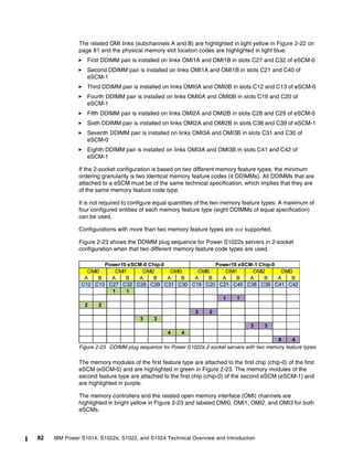 82 IBM Power S1014, S1022s, S1022, and S1024 Technical Overview and Introduction
The related OMI links (subchannels A and B) are highlighted in light yellow in Figure 2-22 on
page 81 and the physical memory slot location codes are highlighted in light blue:
򐂰 First DDIMM pair is installed on links OMI1A and OMI1B in slots C27 and C32 of eSCM-0
򐂰 Second DDIMM pair is installed on links OMI1A and OMI1B in slots C21 and C40 of
eSCM-1
򐂰 Third DDIMM pair is installed on links OMI0A and OMI0B in slots C12 and C13 of eSCM-0
򐂰 Fourth DDIMM pair is installed on links OMI0A and OMI0B in slots C19 and C20 of
eSCM-1
򐂰 Fifth DDIMM pair is installed on links OMI2A and OMI2B in slots C28 and C29 of eSCM-0
򐂰 Sixth DDIMM pair is installed on links OMI2A and OMI2B in slots C38 and C39 of eSCM-1
򐂰 Seventh DDIMM pair is installed on links OMI3A and OMI3B in slots C31 and C30 of
eSCM-0
򐂰 Eighth DDIMM pair is installed on links OMI3A and OMI3B in slots C41 and C42 of
eSCM-1
If the 2-socket configuration is based on two different memory feature types, the minimum
ordering granularity is two identical memory feature codes (4 DDIMMs). All DDIMMs that are
attached to a eSCM must be of the same technical specification, which implies that they are
of the same memory feature code type.
It is not required to configure equal quantities of the two memory feature types. A maximum of
four configured entities of each memory feature type (eight DDIMMs of equal specification)
can be used.
Configurations with more than two memory feature types are not supported.
Figure 2-23 shows the DDIMM plug sequence for Power S1022s servers in 2-socket
configuration when that two different memory feature code types are used.
Figure 2-23 DDIMM plug sequence for Power S1022s 2-socket servers with two memory feature types
The memory modules of the first feature type are attached to the first chip (chip-0) of the first
eSCM (eSCM-0) and are highlighted in green in Figure 2-23. The memory modules of the
second feature type are attached to the first chip (chip-0) of the second eSCM (eSCM-1) and
are highlighted in purple.
The memory controllers and the related open memory interface (OMI) channels are
highlighted in bright yellow in Figure 2-23 and labeled OMI0, OMI1, OMI2, and OMI3 for both
eSCMs.
A B A B A B A B A B A B A B A B
C12 C13 C27 C32 C28 C29 C31 C30 C19 C20 C21 C40 C38 C39 C41 C42
1 1
1 1
2 2
2 2
3 3
3 3
4 4
4 4
Power10 eSCM-0 Chip-0 Power10 eSCM-1 Chip-0
OMI0 OMI1 OMI2 OMI3 OMI0 OMI1 OMI2 OMI3
 