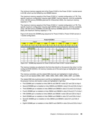 Chapter 2. Architecture and technical overview 85
The minimum memory capacity limit of the Power S1022 or the Power S1024 1-socket server
is 32 GB, which can be fulfilled by one #EM6N feature.
The maximum memory capacity of the Power S1022 in 1-socket configuration is 2 TB. This
specific maximum configuration requires eight #EM6Y memory features. Until the availability
of the 128 GB memory DDIMMs (planned for 9 December 2022), the maximum memory
capacity is 1 TB.
The maximum memory capacity of the Power S1024 in 1-socket configuration is 4 TB. This
specific maximum configuration requires eight #EM78 memory features. Until the availability
of the 128 GB memory DDIMMs and 256 GB memory DDIMMs (planned for 9 December
2022), the maximum memory capacity is 1 TB.
Figure 2-24 shows the DDIMM plug sequence for Power S1022 or Power S1024 servers in
1-socket configuration.
Figure 2-24 DDIMM plug sequence for Power S1022 and Power S1024 1-socket servers
The memory modules are attached to the first chip (chip-0) or the second chip (chip-1) of the
configured DCM (DCM-0). All memory modules are of the same type as highlighted in green
in Figure 2-24.
The memory controllers and the related OMI channels are highlighted in bright yellow in
Figure 2-24 and labeled OMI0, OMI1, OMI2, OMI3, OMI4, OMI5, OMI6, OMI7, and OMI8.
The related OMI links (subchannels A and B) are highlighted in light yellow in Figure 2-24 and
the physical memory slot location codes are highlighted in light blue:
򐂰 First DDIMM pair is installed on links OMI1A and OMI1B in slots C27 and C32 of chip-0
򐂰 Second DDIMM pair is installed on links OMI5A and OMI5B in slots C16 and C35 of chip-1
򐂰 Third DDIMM pair is installed on links OMI0A and OMI0B in slots C12 and C13 of chip-0
򐂰 Fourth DDIMM pair is installed on links OMI4A and OMI4B in slots C18 and C17 of chip-1
򐂰 Fifth DDIMM pair is installed on links OMI2A and OMI2B in slots C28 and C29 of chip-0
򐂰 Sixth DDIMM pair is installed on links OMI6A and OMI6B in slots C37 and C36 of chip-1
򐂰 Seventh DDIMM pair is installed on links OMI3A and OMI3B in slots C31 and C30 of
chip-0
򐂰 Eighth DDIMM pair is installed on links OMI7A and OMI7B in slots C34 and C33 of chip-1
A B A B A B A B A B A B A B A B
C12 C13 C27 C32 C28 C29 C31 C30 C18 C17 C16 C35 C37 C36 C34 C33
1 1
2 2
3 3
4 4
5 5
6 6
7 7
8 8
Power10 DCM-0
Chip-0
OMI0 OMI1 OMI2 OMI3
Chip-1
OMI4 OMI5 OMI6 OMI7
 