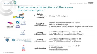© 2015 IBM Corporation
Welcome to the Waitless World
Big Data,
Données Massives,
Analytique
Hadoop, Veristorm, Spark
Turbo LAMP
sur Linux on Power
Nouvelle génération de stack LAMP intégré
Dev/Ops accéléré par Juju
$ par user/heure : -53% / hour avec Magento sur Turbo LAMP
MariaDB
sur Linux on Power
Jusqu'à 2,2x la performance par coeur vs x86
Jusqu'à 1 million de transactions/s sur 20 coeurs
Postgres
sur Linux on Power
Jusqu'à 2,2x la performance par coeur vs x86
Jusqu'à 700 000 transactions/s sur 24 coeurs
Applications Java
2 fois la performance par coeur vs Intel x86
8 threads par coeur
mémoire transactionnelle
Tout un univers de solutions s'offre à vous
quelques exemples :
 