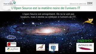 © 2015 IBM Corporation
Welcome to the waitless world
L'Open Source est la matière noire de l'univers IT
L'open Source est omniprésent. On ne le voit pas
toujours, mais il donne sa cohésion à l'univers de l'IT.
 