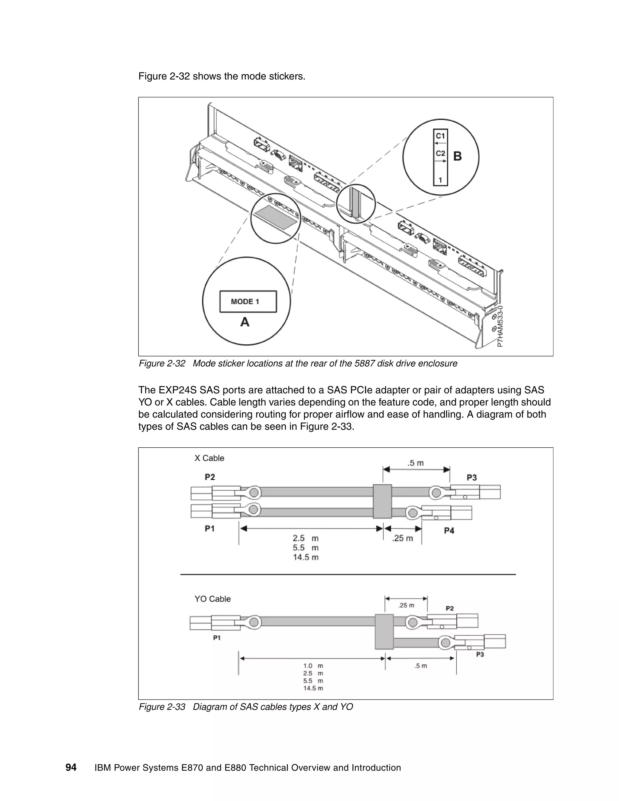 94 IBM Power Systems E870 and E880 Technical Overview and Introduction
Figure 2-32 shows the mode stickers.
Figure 2-32 Mode sticker locations at the rear of the 5887 disk drive enclosure
The EXP24S SAS ports are attached to a SAS PCIe adapter or pair of adapters using SAS
YO or X cables. Cable length varies depending on the feature code, and proper length should
be calculated considering routing for proper airflow and ease of handling. A diagram of both
types of SAS cables can be seen in Figure 2-33.
Figure 2-33 Diagram of SAS cables types X and YO
 