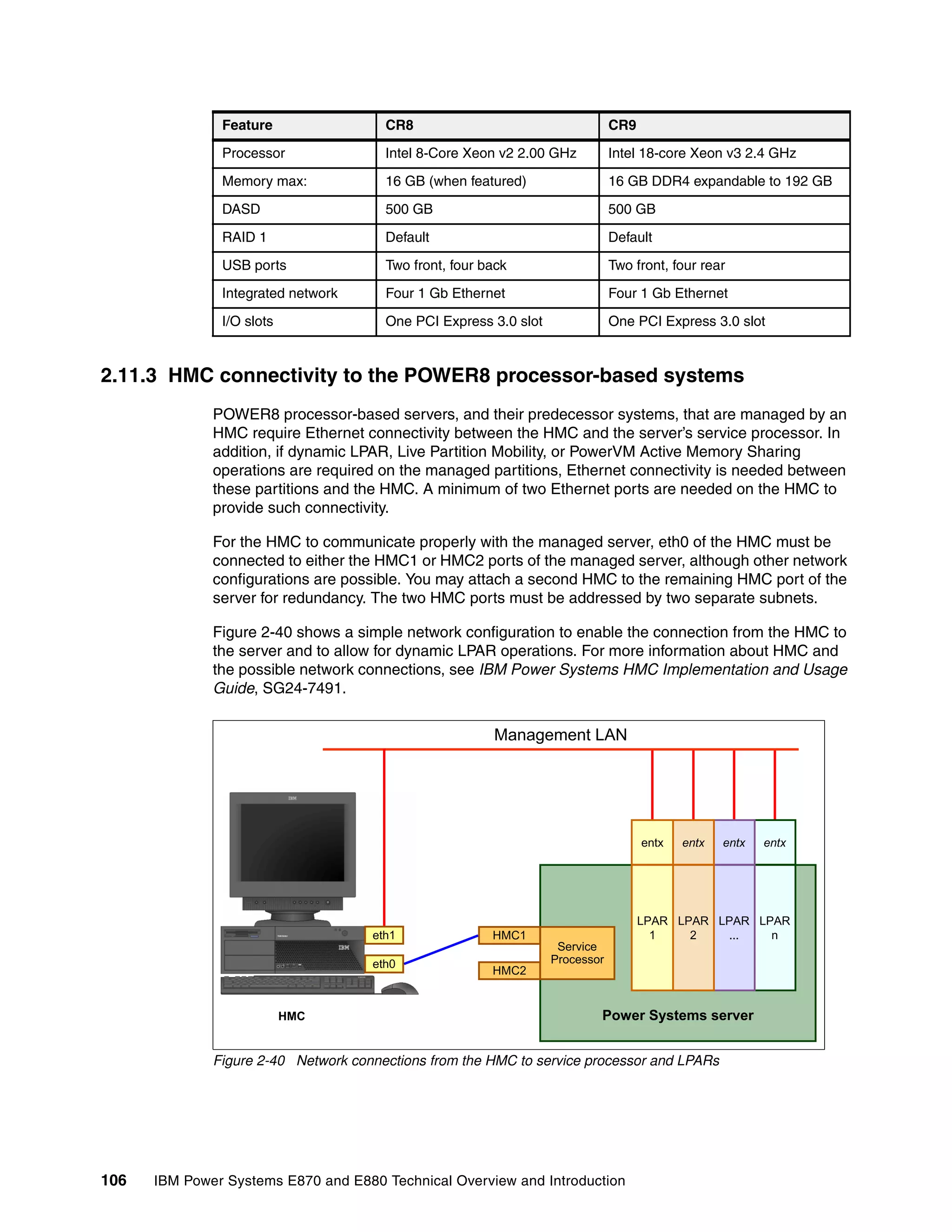 106 IBM Power Systems E870 and E880 Technical Overview and Introduction
2.11.3 HMC connectivity to the POWER8 processor-based systems
POWER8 processor-based servers, and their predecessor systems, that are managed by an
HMC require Ethernet connectivity between the HMC and the server’s service processor. In
addition, if dynamic LPAR, Live Partition Mobility, or PowerVM Active Memory Sharing
operations are required on the managed partitions, Ethernet connectivity is needed between
these partitions and the HMC. A minimum of two Ethernet ports are needed on the HMC to
provide such connectivity.
For the HMC to communicate properly with the managed server, eth0 of the HMC must be
connected to either the HMC1 or HMC2 ports of the managed server, although other network
configurations are possible. You may attach a second HMC to the remaining HMC port of the
server for redundancy. The two HMC ports must be addressed by two separate subnets.
Figure 2-40 shows a simple network configuration to enable the connection from the HMC to
the server and to allow for dynamic LPAR operations. For more information about HMC and
the possible network connections, see IBM Power Systems HMC Implementation and Usage
Guide, SG24-7491.
Figure 2-40 Network connections from the HMC to service processor and LPARs
Processor Intel 8-Core Xeon v2 2.00 GHz Intel 18-core Xeon v3 2.4 GHz
Memory max: 16 GB (when featured) 16 GB DDR4 expandable to 192 GB
DASD 500 GB 500 GB
RAID 1 Default Default
USB ports Two front, four back Two front, four rear
Integrated network Four 1 Gb Ethernet Four 1 Gb Ethernet
I/O slots One PCI Express 3.0 slot One PCI Express 3.0 slot
Feature CR8 CR9
Power Systems server
LPAR
n
LPAR
...
LPAR
2
LPAR
1
entxentxentxentx
Service
Processor
HMC2
eth0
HMC1eth1
Management LAN
HMC
 