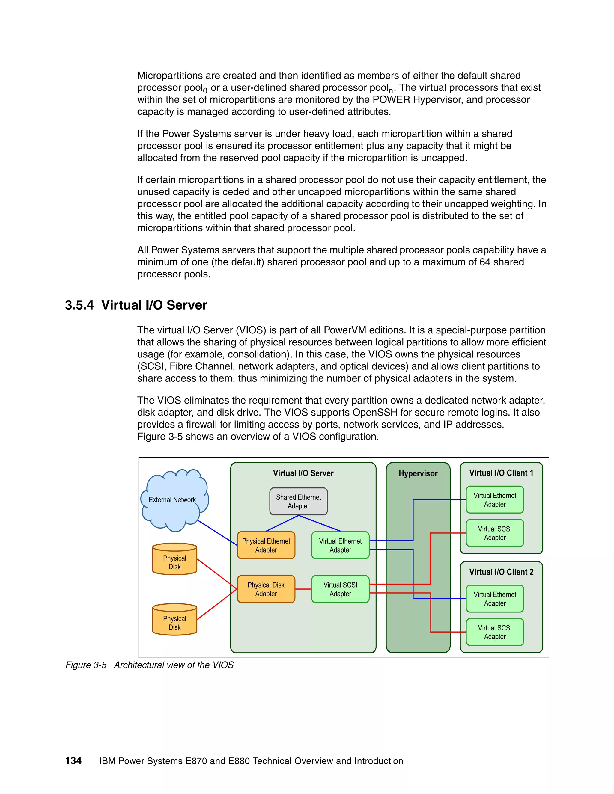 134 IBM Power Systems E870 and E880 Technical Overview and Introduction
Micropartitions are created and then identified as members of either the default shared
processor pool0 or a user-defined shared processor pooln. The virtual processors that exist
within the set of micropartitions are monitored by the POWER Hypervisor, and processor
capacity is managed according to user-defined attributes.
If the Power Systems server is under heavy load, each micropartition within a shared
processor pool is ensured its processor entitlement plus any capacity that it might be
allocated from the reserved pool capacity if the micropartition is uncapped.
If certain micropartitions in a shared processor pool do not use their capacity entitlement, the
unused capacity is ceded and other uncapped micropartitions within the same shared
processor pool are allocated the additional capacity according to their uncapped weighting. In
this way, the entitled pool capacity of a shared processor pool is distributed to the set of
micropartitions within that shared processor pool.
All Power Systems servers that support the multiple shared processor pools capability have a
minimum of one (the default) shared processor pool and up to a maximum of 64 shared
processor pools.
3.5.4 Virtual I/O Server
The virtual I/O Server (VIOS) is part of all PowerVM editions. It is a special-purpose partition
that allows the sharing of physical resources between logical partitions to allow more efficient
usage (for example, consolidation). In this case, the VIOS owns the physical resources
(SCSI, Fibre Channel, network adapters, and optical devices) and allows client partitions to
share access to them, thus minimizing the number of physical adapters in the system.
The VIOS eliminates the requirement that every partition owns a dedicated network adapter,
disk adapter, and disk drive. The VIOS supports OpenSSH for secure remote logins. It also
provides a firewall for limiting access by ports, network services, and IP addresses.
Figure 3-5 shows an overview of a VIOS configuration.
Figure 3-5 Architectural view of the VIOS
Virtual I/O Server Hypervisor
Shared Ethernet
Adapter
Physical Ethernet
Adapter
Physical Disk
Adapter
Virtual I/O Client 1
Virtual Ethernet
Adapter
Virtual SCSI
Adapter
Virtual I/O Client 2
Virtual Ethernet
Adapter
Virtual SCSI
Adapter
Virtual Ethernet
Adapter
Virtual SCSI
Adapter
Physical
Disk
Physical
Disk
External Network
 