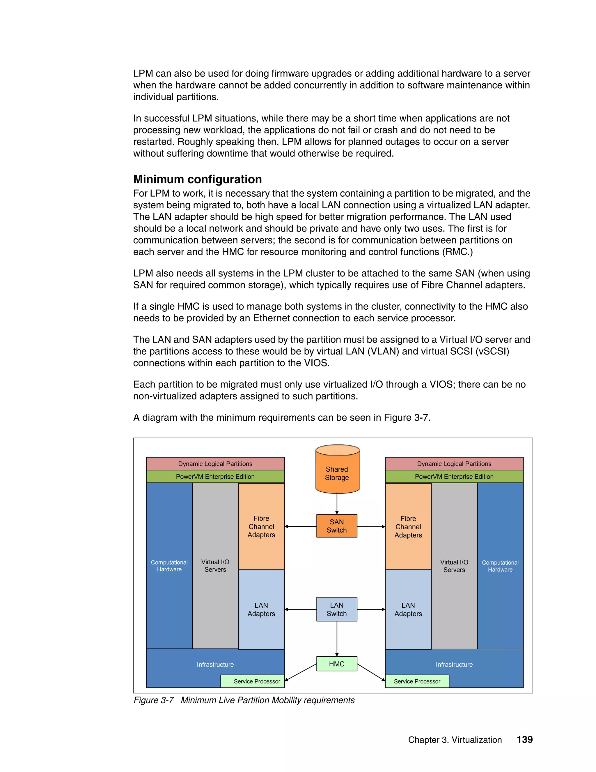 Chapter 3. Virtualization 139
LPM can also be used for doing firmware upgrades or adding additional hardware to a server
when the hardware cannot be added concurrently in addition to software maintenance within
individual partitions.
In successful LPM situations, while there may be a short time when applications are not
processing new workload, the applications do not fail or crash and do not need to be
restarted. Roughly speaking then, LPM allows for planned outages to occur on a server
without suffering downtime that would otherwise be required.
Minimum configuration
For LPM to work, it is necessary that the system containing a partition to be migrated, and the
system being migrated to, both have a local LAN connection using a virtualized LAN adapter.
The LAN adapter should be high speed for better migration performance. The LAN used
should be a local network and should be private and have only two uses. The first is for
communication between servers; the second is for communication between partitions on
each server and the HMC for resource monitoring and control functions (RMC.)
LPM also needs all systems in the LPM cluster to be attached to the same SAN (when using
SAN for required common storage), which typically requires use of Fibre Channel adapters.
If a single HMC is used to manage both systems in the cluster, connectivity to the HMC also
needs to be provided by an Ethernet connection to each service processor.
The LAN and SAN adapters used by the partition must be assigned to a Virtual I/O server and
the partitions access to these would be by virtual LAN (VLAN) and virtual SCSI (vSCSI)
connections within each partition to the VIOS.
Each partition to be migrated must only use virtualized I/O through a VIOS; there can be no
non-virtualized adapters assigned to such partitions.
A diagram with the minimum requirements can be seen in Figure 3-7.
Figure 3-7 Minimum Live Partition Mobility requirements
InfrastructureInfrastructure
Computational
Hardware
Virtual I/O
Servers
Fibre
Channel
Adapters
LAN
Adapters
PowerVM Enterprise Edition
Dynamic Logical Partitions
Service Processor
Fibre
Channel
Adapters
LAN
Adapters
Virtual I/O
Servers
Computational
Hardware
PowerVM Enterprise Edition
Dynamic Logical Partitions
Service Processor
HMC
SAN
Switch
LAN
Switch
Shared
Storage
 