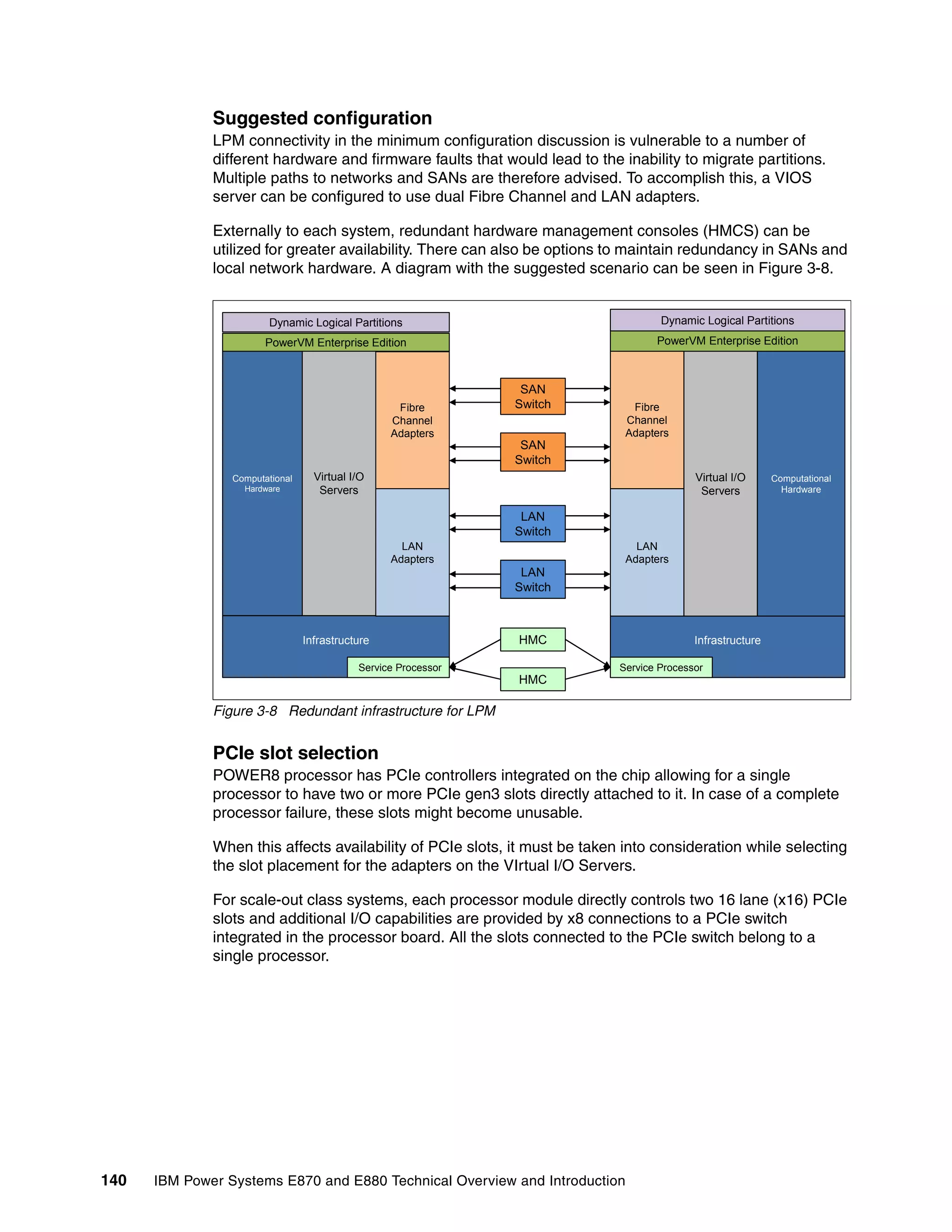 140 IBM Power Systems E870 and E880 Technical Overview and Introduction
Suggested configuration
LPM connectivity in the minimum configuration discussion is vulnerable to a number of
different hardware and firmware faults that would lead to the inability to migrate partitions.
Multiple paths to networks and SANs are therefore advised. To accomplish this, a VIOS
server can be configured to use dual Fibre Channel and LAN adapters.
Externally to each system, redundant hardware management consoles (HMCS) can be
utilized for greater availability. There can also be options to maintain redundancy in SANs and
local network hardware. A diagram with the suggested scenario can be seen in Figure 3-8.
Figure 3-8 Redundant infrastructure for LPM
PCIe slot selection
POWER8 processor has PCIe controllers integrated on the chip allowing for a single
processor to have two or more PCIe gen3 slots directly attached to it. In case of a complete
processor failure, these slots might become unusable.
When this affects availability of PCIe slots, it must be taken into consideration while selecting
the slot placement for the adapters on the VIrtual I/O Servers.
For scale-out class systems, each processor module directly controls two 16 lane (x16) PCIe
slots and additional I/O capabilities are provided by x8 connections to a PCIe switch
integrated in the processor board. All the slots connected to the PCIe switch belong to a
single processor.
InfrastructureInfrastructure
Computational
Hardware
Virtual I/O
Servers
Fibre
Channel
Adapters
LAN
Adapters
PowerVM Enterprise Edition
Dynamic Logical Partitions
Service Processor
Fibre
Channel
Adapters
LAN
Adapters
Virtual I/O
Servers
Computational
Hardware
PowerVM Enterprise Edition
Dynamic Logical Partitions
Service Processor
HMC
HMC
SAN
Switch
SAN
Switch
LAN
Switch
LAN
Switch
 