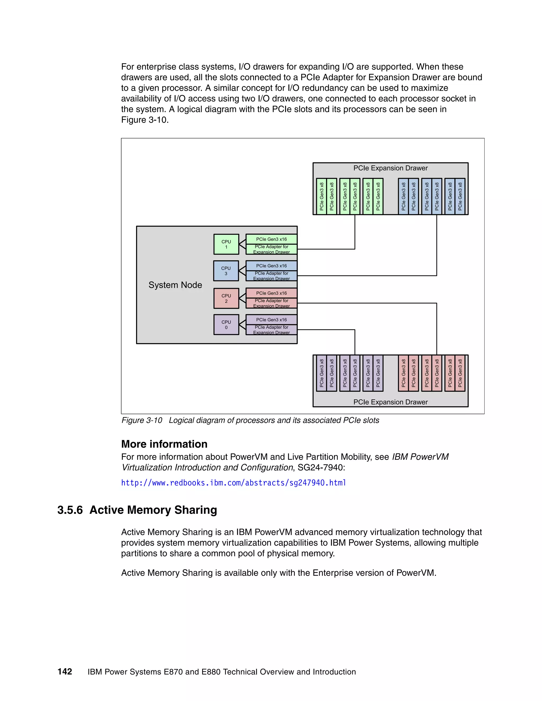 142 IBM Power Systems E870 and E880 Technical Overview and Introduction
For enterprise class systems, I/O drawers for expanding I/O are supported. When these
drawers are used, all the slots connected to a PCIe Adapter for Expansion Drawer are bound
to a given processor. A similar concept for I/O redundancy can be used to maximize
availability of I/O access using two I/O drawers, one connected to each processor socket in
the system. A logical diagram with the PCIe slots and its processors can be seen in
Figure 3-10.
Figure 3-10 Logical diagram of processors and its associated PCIe slots
More information
For more information about PowerVM and Live Partition Mobility, see IBM PowerVM
Virtualization Introduction and Configuration, SG24-7940:
http://www.redbooks.ibm.com/abstracts/sg247940.html
3.5.6 Active Memory Sharing
Active Memory Sharing is an IBM PowerVM advanced memory virtualization technology that
provides system memory virtualization capabilities to IBM Power Systems, allowing multiple
partitions to share a common pool of physical memory.
Active Memory Sharing is available only with the Enterprise version of PowerVM.
PCIe Gen3 x16
PCIe Adapter for
Expansion Drawer
PCIe Gen3 x16
PCIe Adapter for
Expansion Drawer
PCIe Gen3 x16
PCIe Adapter for
Expansion Drawer
PCIe Gen3 x16
PCIe Adapter for
Expansion Drawer
System Node
PCIe Expansion Drawer
PCIeGen3x8
PCIeGen3x8
PCIeGen3x8
PCIeGen3x8
PCIeGen3x8
PCIeGen3x8
PCIeGen3x8
PCIeGen3x8
PCIeGen3x8
PCIeGen3x8
PCIeGen3x8
PCIeGen3x8
CPU
1
CPU
0
CPU
2
CPU
3
PCIe Expansion Drawer
PCIeGen3x8
PCIeGen3x8
PCIeGen3x8
PCIeGen3x8
PCIeGen3x8
PCIeGen3x8
PCIeGen3x8
PCIeGen3x8
PCIeGen3x8
PCIeGen3x8
PCIeGen3x8
PCIeGen3x8
 