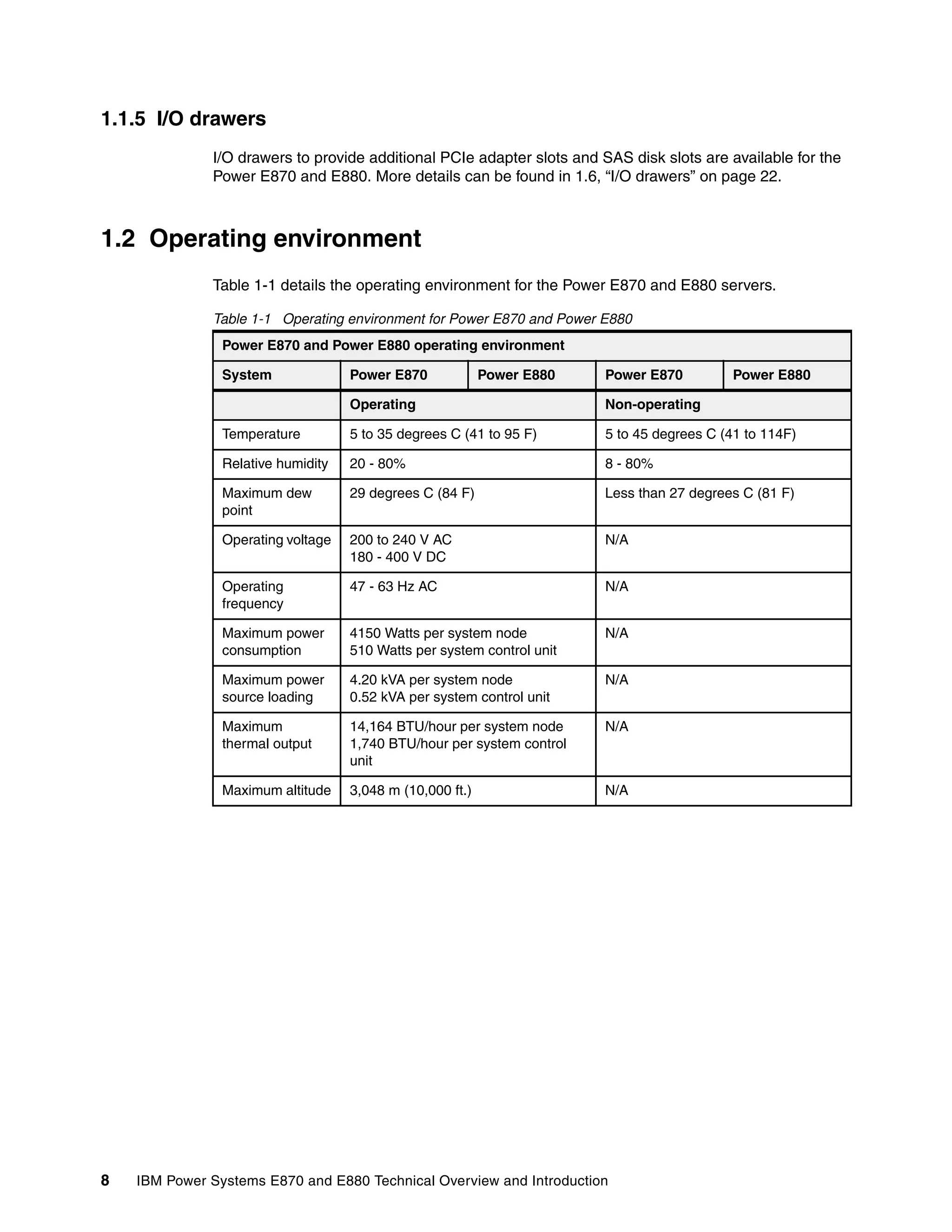8 IBM Power Systems E870 and E880 Technical Overview and Introduction
1.1.5 I/O drawers
I/O drawers to provide additional PCIe adapter slots and SAS disk slots are available for the
Power E870 and E880. More details can be found in 1.6, “I/O drawers” on page 22.
1.2 Operating environment
Table 1-1 details the operating environment for the Power E870 and E880 servers.
Table 1-1 Operating environment for Power E870 and Power E880
Power E870 and Power E880 operating environment
System Power E870 Power E880 Power E870 Power E880
Operating Non-operating
Temperature 5 to 35 degrees C (41 to 95 F) 5 to 45 degrees C (41 to 114F)
Relative humidity 20 - 80% 8 - 80%
Maximum dew
point
29 degrees C (84 F) Less than 27 degrees C (81 F)
Operating voltage 200 to 240 V AC
180 - 400 V DC
N/A
Operating
frequency
47 - 63 Hz AC N/A
Maximum power
consumption
4150 Watts per system node
510 Watts per system control unit
N/A
Maximum power
source loading
4.20 kVA per system node
0.52 kVA per system control unit
N/A
Maximum
thermal output
14,164 BTU/hour per system node
1,740 BTU/hour per system control
unit
N/A
Maximum altitude 3,048 m (10,000 ft.) N/A
 