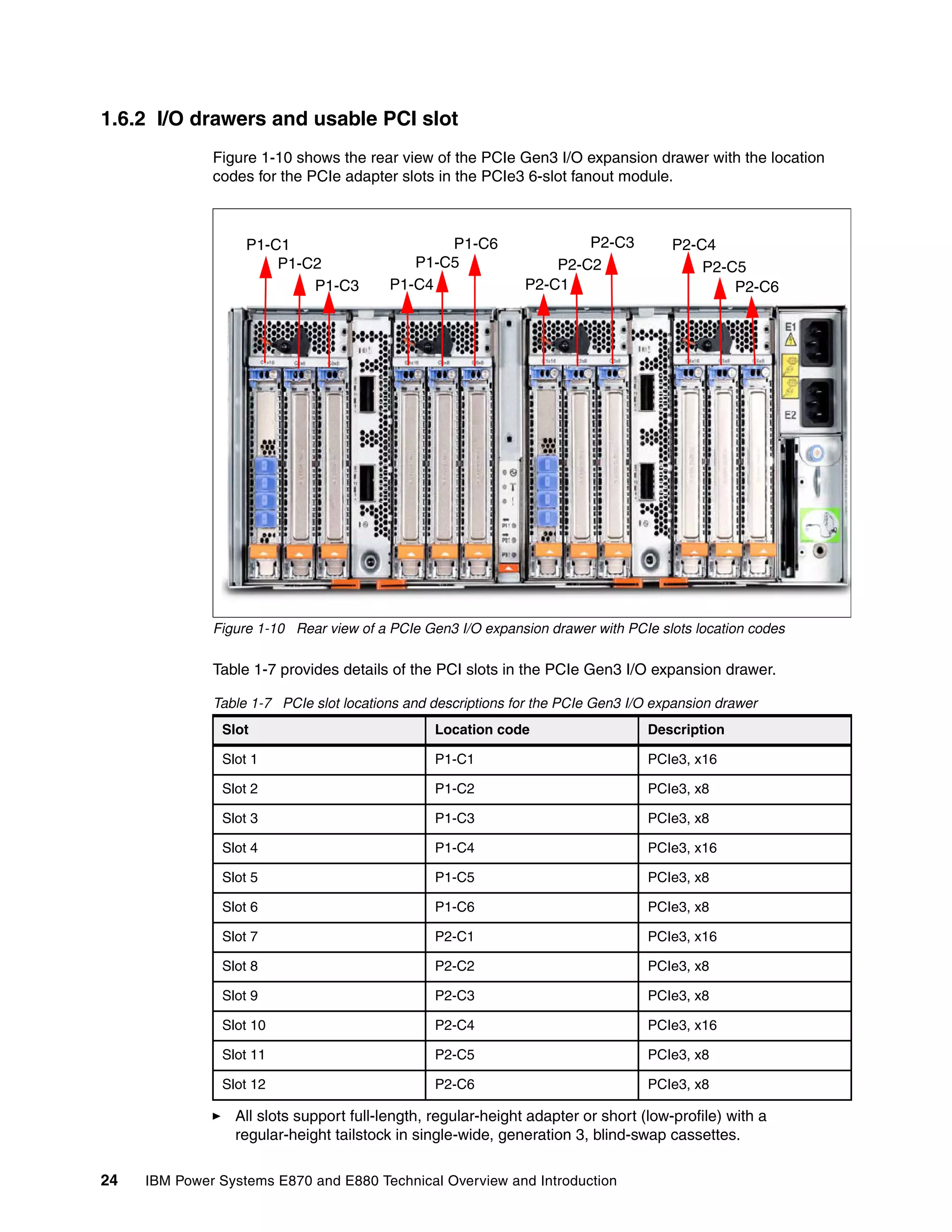 24 IBM Power Systems E870 and E880 Technical Overview and Introduction
1.6.2 I/O drawers and usable PCI slot
Figure 1-10 shows the rear view of the PCIe Gen3 I/O expansion drawer with the location
codes for the PCIe adapter slots in the PCIe3 6-slot fanout module.
Figure 1-10 Rear view of a PCIe Gen3 I/O expansion drawer with PCIe slots location codes
Table 1-7 provides details of the PCI slots in the PCIe Gen3 I/O expansion drawer.
Table 1-7 PCIe slot locations and descriptions for the PCIe Gen3 I/O expansion drawer
All slots support full-length, regular-height adapter or short (low-profile) with a
regular-height tailstock in single-wide, generation 3, blind-swap cassettes.
Slot Location code Description
Slot 1 P1-C1 PCIe3, x16
Slot 2 P1-C2 PCIe3, x8
Slot 3 P1-C3 PCIe3, x8
Slot 4 P1-C4 PCIe3, x16
Slot 5 P1-C5 PCIe3, x8
Slot 6 P1-C6 PCIe3, x8
Slot 7 P2-C1 PCIe3, x16
Slot 8 P2-C2 PCIe3, x8
Slot 9 P2-C3 PCIe3, x8
Slot 10 P2-C4 PCIe3, x16
Slot 11 P2-C5 PCIe3, x8
Slot 12 P2-C6 PCIe3, x8
P1-C3
P1-C2
P1-C1
P1-C4
P1-C5
P1-C6
P2-C1
P2-C2
P2-C3
P2-C6
P2-C5
P2-C4
 