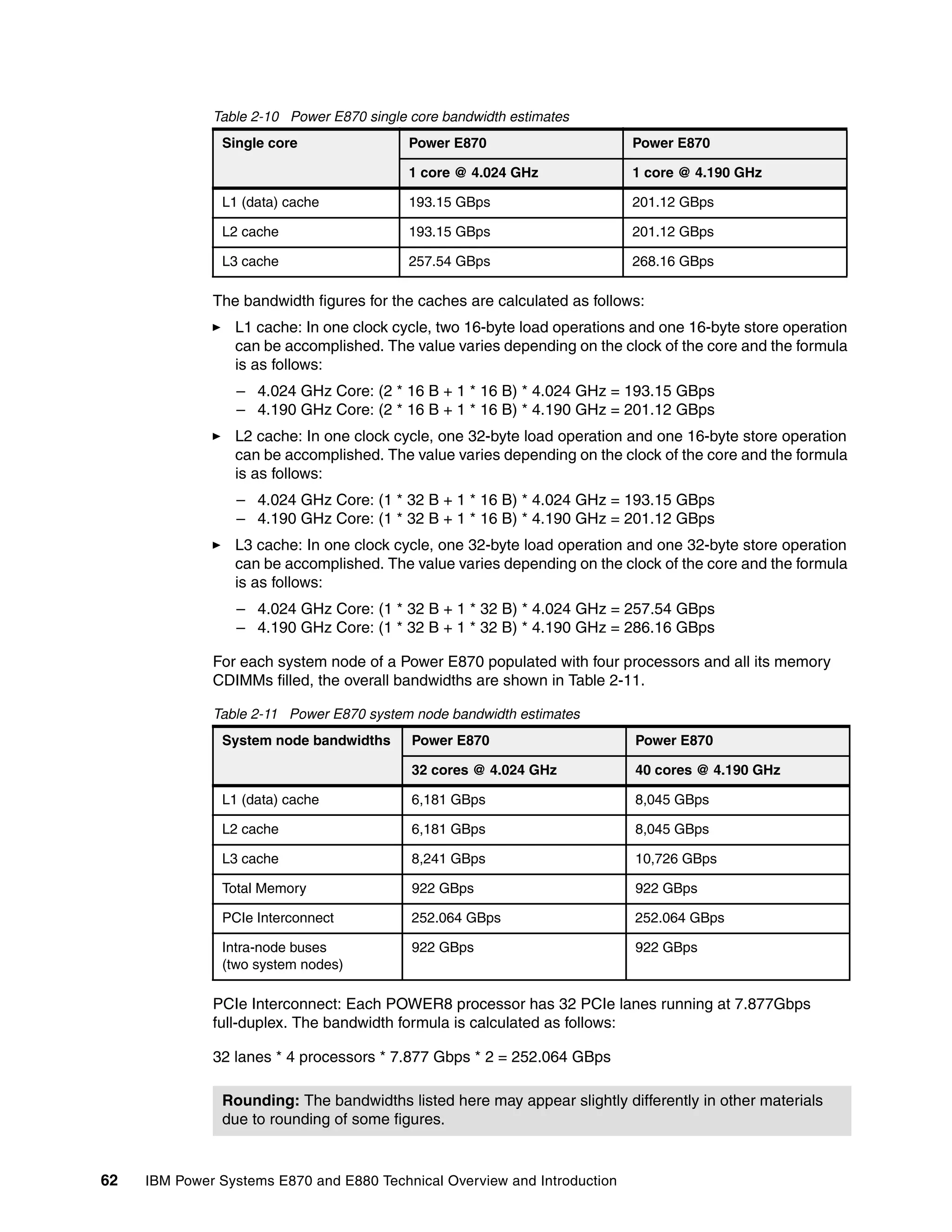 62 IBM Power Systems E870 and E880 Technical Overview and Introduction
Table 2-10 Power E870 single core bandwidth estimates
The bandwidth figures for the caches are calculated as follows:
L1 cache: In one clock cycle, two 16-byte load operations and one 16-byte store operation
can be accomplished. The value varies depending on the clock of the core and the formula
is as follows:
– 4.024 GHz Core: (2 * 16 B + 1 * 16 B) * 4.024 GHz = 193.15 GBps
– 4.190 GHz Core: (2 * 16 B + 1 * 16 B) * 4.190 GHz = 201.12 GBps
L2 cache: In one clock cycle, one 32-byte load operation and one 16-byte store operation
can be accomplished. The value varies depending on the clock of the core and the formula
is as follows:
– 4.024 GHz Core: (1 * 32 B + 1 * 16 B) * 4.024 GHz = 193.15 GBps
– 4.190 GHz Core: (1 * 32 B + 1 * 16 B) * 4.190 GHz = 201.12 GBps
L3 cache: In one clock cycle, one 32-byte load operation and one 32-byte store operation
can be accomplished. The value varies depending on the clock of the core and the formula
is as follows:
– 4.024 GHz Core: (1 * 32 B + 1 * 32 B) * 4.024 GHz = 257.54 GBps
– 4.190 GHz Core: (1 * 32 B + 1 * 32 B) * 4.190 GHz = 286.16 GBps
For each system node of a Power E870 populated with four processors and all its memory
CDIMMs filled, the overall bandwidths are shown in Table 2-11.
Table 2-11 Power E870 system node bandwidth estimates
PCIe Interconnect: Each POWER8 processor has 32 PCIe lanes running at 7.877Gbps
full-duplex. The bandwidth formula is calculated as follows:
32 lanes * 4 processors * 7.877 Gbps * 2 = 252.064 GBps
Single core Power E870 Power E870
1 core @ 4.024 GHz 1 core @ 4.190 GHz
L1 (data) cache 193.15 GBps 201.12 GBps
L2 cache 193.15 GBps 201.12 GBps
L3 cache 257.54 GBps 268.16 GBps
System node bandwidths Power E870 Power E870
32 cores @ 4.024 GHz 40 cores @ 4.190 GHz
L1 (data) cache 6,181 GBps 8,045 GBps
L2 cache 6,181 GBps 8,045 GBps
L3 cache 8,241 GBps 10,726 GBps
Total Memory 922 GBps 922 GBps
PCIe Interconnect 252.064 GBps 252.064 GBps
Intra-node buses
(two system nodes)
922 GBps 922 GBps
Rounding: The bandwidths listed here may appear slightly differently in other materials
due to rounding of some figures.
 