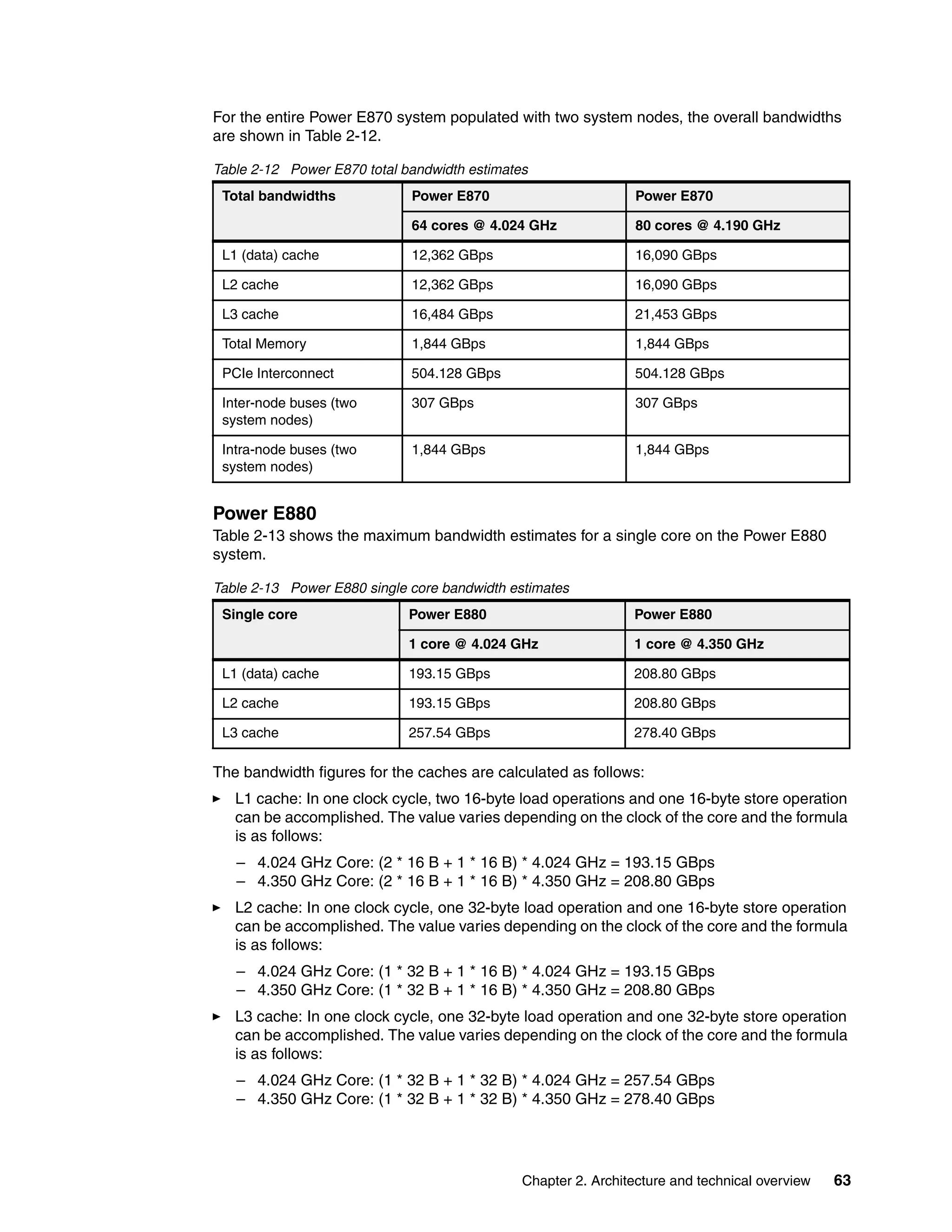 Chapter 2. Architecture and technical overview 63
For the entire Power E870 system populated with two system nodes, the overall bandwidths
are shown in Table 2-12.
Table 2-12 Power E870 total bandwidth estimates
Power E880
Table 2-13 shows the maximum bandwidth estimates for a single core on the Power E880
system.
Table 2-13 Power E880 single core bandwidth estimates
The bandwidth figures for the caches are calculated as follows:
L1 cache: In one clock cycle, two 16-byte load operations and one 16-byte store operation
can be accomplished. The value varies depending on the clock of the core and the formula
is as follows:
– 4.024 GHz Core: (2 * 16 B + 1 * 16 B) * 4.024 GHz = 193.15 GBps
– 4.350 GHz Core: (2 * 16 B + 1 * 16 B) * 4.350 GHz = 208.80 GBps
L2 cache: In one clock cycle, one 32-byte load operation and one 16-byte store operation
can be accomplished. The value varies depending on the clock of the core and the formula
is as follows:
– 4.024 GHz Core: (1 * 32 B + 1 * 16 B) * 4.024 GHz = 193.15 GBps
– 4.350 GHz Core: (1 * 32 B + 1 * 16 B) * 4.350 GHz = 208.80 GBps
L3 cache: In one clock cycle, one 32-byte load operation and one 32-byte store operation
can be accomplished. The value varies depending on the clock of the core and the formula
is as follows:
– 4.024 GHz Core: (1 * 32 B + 1 * 32 B) * 4.024 GHz = 257.54 GBps
– 4.350 GHz Core: (1 * 32 B + 1 * 32 B) * 4.350 GHz = 278.40 GBps
Total bandwidths Power E870 Power E870
64 cores @ 4.024 GHz 80 cores @ 4.190 GHz
L1 (data) cache 12,362 GBps 16,090 GBps
L2 cache 12,362 GBps 16,090 GBps
L3 cache 16,484 GBps 21,453 GBps
Total Memory 1,844 GBps 1,844 GBps
PCIe Interconnect 504.128 GBps 504.128 GBps
Inter-node buses (two
system nodes)
307 GBps 307 GBps
Intra-node buses (two
system nodes)
1,844 GBps 1,844 GBps
Single core Power E880 Power E880
1 core @ 4.024 GHz 1 core @ 4.350 GHz
L1 (data) cache 193.15 GBps 208.80 GBps
L2 cache 193.15 GBps 208.80 GBps
L3 cache 257.54 GBps 278.40 GBps
 