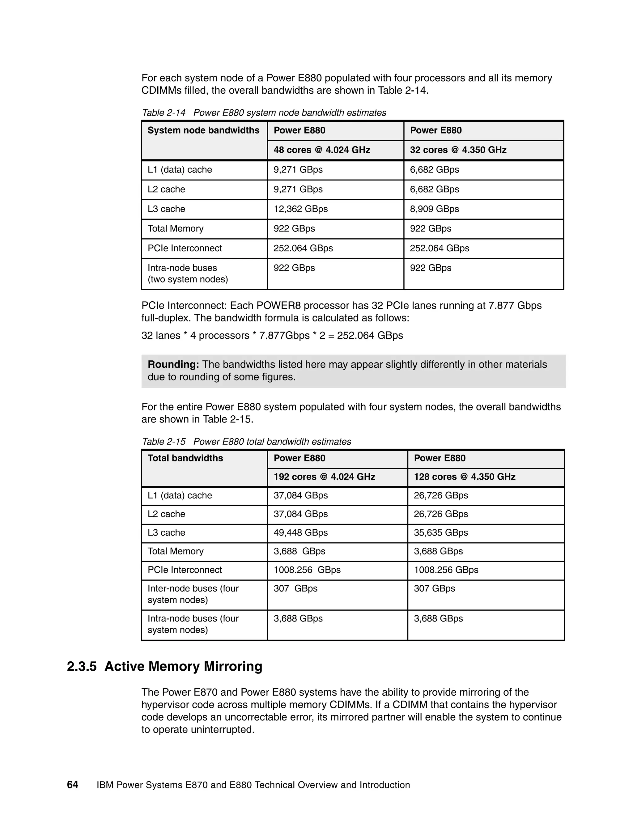 64 IBM Power Systems E870 and E880 Technical Overview and Introduction
For each system node of a Power E880 populated with four processors and all its memory
CDIMMs filled, the overall bandwidths are shown in Table 2-14.
Table 2-14 Power E880 system node bandwidth estimates
PCIe Interconnect: Each POWER8 processor has 32 PCIe lanes running at 7.877 Gbps
full-duplex. The bandwidth formula is calculated as follows:
32 lanes * 4 processors * 7.877Gbps * 2 = 252.064 GBps
For the entire Power E880 system populated with four system nodes, the overall bandwidths
are shown in Table 2-15.
Table 2-15 Power E880 total bandwidth estimates
2.3.5 Active Memory Mirroring
The Power E870 and Power E880 systems have the ability to provide mirroring of the
hypervisor code across multiple memory CDIMMs. If a CDIMM that contains the hypervisor
code develops an uncorrectable error, its mirrored partner will enable the system to continue
to operate uninterrupted.
System node bandwidths Power E880 Power E880
48 cores @ 4.024 GHz 32 cores @ 4.350 GHz
L1 (data) cache 9,271 GBps 6,682 GBps
L2 cache 9,271 GBps 6,682 GBps
L3 cache 12,362 GBps 8,909 GBps
Total Memory 922 GBps 922 GBps
PCIe Interconnect 252.064 GBps 252.064 GBps
Intra-node buses
(two system nodes)
922 GBps 922 GBps
Rounding: The bandwidths listed here may appear slightly differently in other materials
due to rounding of some figures.
Total bandwidths Power E880 Power E880
192 cores @ 4.024 GHz 128 cores @ 4.350 GHz
L1 (data) cache 37,084 GBps 26,726 GBps
L2 cache 37,084 GBps 26,726 GBps
L3 cache 49,448 GBps 35,635 GBps
Total Memory 3,688 GBps 3,688 GBps
PCIe Interconnect 1008.256 GBps 1008.256 GBps
Inter-node buses (four
system nodes)
307 GBps 307 GBps
Intra-node buses (four
system nodes)
3,688 GBps 3,688 GBps
 