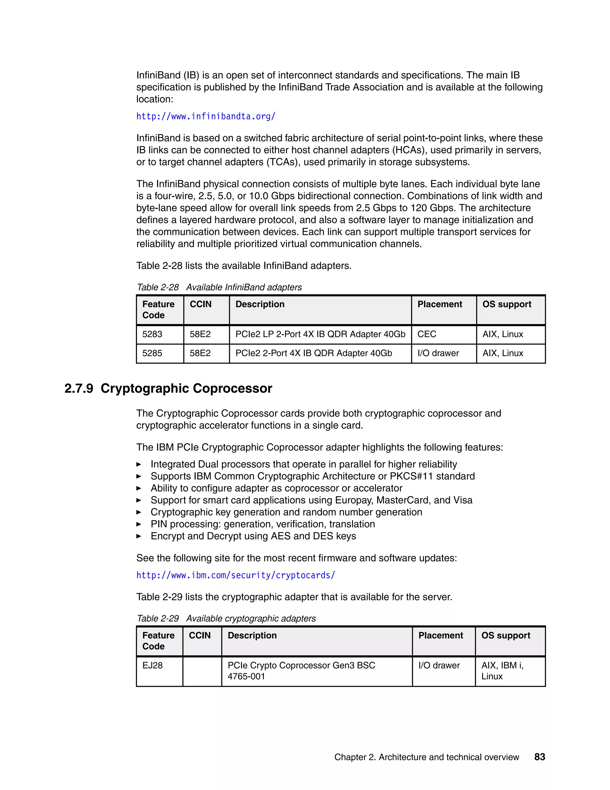 Chapter 2. Architecture and technical overview 83
InfiniBand (IB) is an open set of interconnect standards and specifications. The main IB
specification is published by the InfiniBand Trade Association and is available at the following
location:
http://www.infinibandta.org/
InfiniBand is based on a switched fabric architecture of serial point-to-point links, where these
IB links can be connected to either host channel adapters (HCAs), used primarily in servers,
or to target channel adapters (TCAs), used primarily in storage subsystems.
The InfiniBand physical connection consists of multiple byte lanes. Each individual byte lane
is a four-wire, 2.5, 5.0, or 10.0 Gbps bidirectional connection. Combinations of link width and
byte-lane speed allow for overall link speeds from 2.5 Gbps to 120 Gbps. The architecture
defines a layered hardware protocol, and also a software layer to manage initialization and
the communication between devices. Each link can support multiple transport services for
reliability and multiple prioritized virtual communication channels.
Table 2-28 lists the available InfiniBand adapters.
Table 2-28 Available InfiniBand adapters
2.7.9 Cryptographic Coprocessor
The Cryptographic Coprocessor cards provide both cryptographic coprocessor and
cryptographic accelerator functions in a single card.
The IBM PCIe Cryptographic Coprocessor adapter highlights the following features:
Integrated Dual processors that operate in parallel for higher reliability
Supports IBM Common Cryptographic Architecture or PKCS#11 standard
Ability to configure adapter as coprocessor or accelerator
Support for smart card applications using Europay, MasterCard, and Visa
Cryptographic key generation and random number generation
PIN processing: generation, verification, translation
Encrypt and Decrypt using AES and DES keys
See the following site for the most recent firmware and software updates:
http://www.ibm.com/security/cryptocards/
Table 2-29 lists the cryptographic adapter that is available for the server.
Table 2-29 Available cryptographic adapters
Feature
Code
CCIN Description Placement OS support
5283 58E2 PCIe2 LP 2-Port 4X IB QDR Adapter 40Gb CEC AIX, Linux
5285 58E2 PCIe2 2-Port 4X IB QDR Adapter 40Gb I/O drawer AIX, Linux
Feature
Code
CCIN Description Placement OS support
EJ28 PCIe Crypto Coprocessor Gen3 BSC
4765-001
I/O drawer AIX, IBM i,
Linux
 