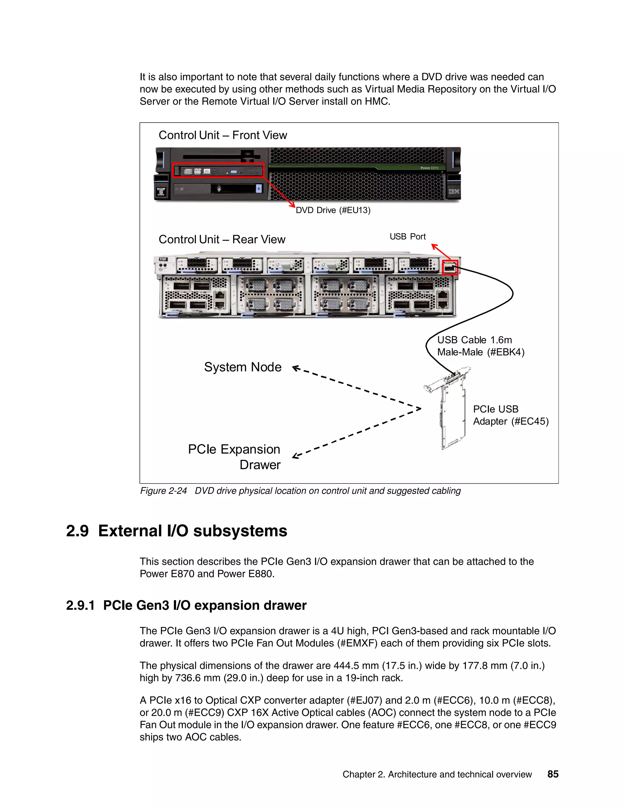 Chapter 2. Architecture and technical overview 85
It is also important to note that several daily functions where a DVD drive was needed can
now be executed by using other methods such as Virtual Media Repository on the Virtual I/O
Server or the Remote Virtual I/O Server install on HMC.
Figure 2-24 DVD drive physical location on control unit and suggested cabling
2.9 External I/O subsystems
This section describes the PCIe Gen3 I/O expansion drawer that can be attached to the
Power E870 and Power E880.
2.9.1 PCIe Gen3 I/O expansion drawer
The PCIe Gen3 I/O expansion drawer is a 4U high, PCI Gen3-based and rack mountable I/O
drawer. It offers two PCIe Fan Out Modules (#EMXF) each of them providing six PCIe slots.
The physical dimensions of the drawer are 444.5 mm (17.5 in.) wide by 177.8 mm (7.0 in.)
high by 736.6 mm (29.0 in.) deep for use in a 19-inch rack.
A PCIe x16 to Optical CXP converter adapter (#EJ07) and 2.0 m (#ECC6), 10.0 m (#ECC8),
or 20.0 m (#ECC9) CXP 16X Active Optical cables (AOC) connect the system node to a PCIe
Fan Out module in the I/O expansion drawer. One feature #ECC6, one #ECC8, or one #ECC9
ships two AOC cables.
Control Unit – Front View
DVD Drive (#EU13)
Control Unit – Rear View USB Port
PCIe USB
Adapter (#EC45)
USB Cable 1.6m
Male-Male (#EBK4)
System Node
PCIe Expansion
Drawer
 