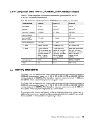 Ibm power systems e870 and e880 technical overview and introduction | PDF