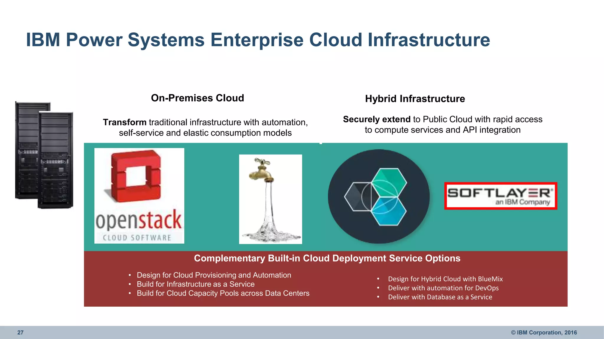 27 © IBM Corporation, 2016
IBM Power Systems Enterprise Cloud Infrastructure
On-Premises Cloud Hybrid Infrastructure
Complementary Built-in Cloud Deployment Service Options
Transform traditional infrastructure with automation,
self-service and elastic consumption models
Securely extend to Public Cloud with rapid access
to compute services and API integration
• OpenStack-based Cloud Management:
enabling DevOps to Full production
• Open source automation (installation and config.
recipes)
• Flexible elastic private cloud capacity and
consumption models
• Cross Data Center Inventory and Performance Monitoring via
the IBM Cloud
• Manage VMs across on and off-premises clouds with a
single pane of glass (e.g., VMware vRealize)
• Securely connect traditional workloads with cloud-
native apps (Power & API Connect, BlueMix)
• Optional DR as a Service (GDR for Power)
• Free access and capacity flexibility with SoftLayer
- Free SoftLayer starter pack (12 server months)
- Flexibility to run capacity On Premises or in SoftLayer
• Design for Cloud Provisioning and Automation
• Build for Infrastructure as a Service
• Build for Cloud Capacity Pools across Data Centers
• Design for Hybrid Cloud with BlueMix
• Deliver with automation for DevOps
• Deliver with Database as a Service
 