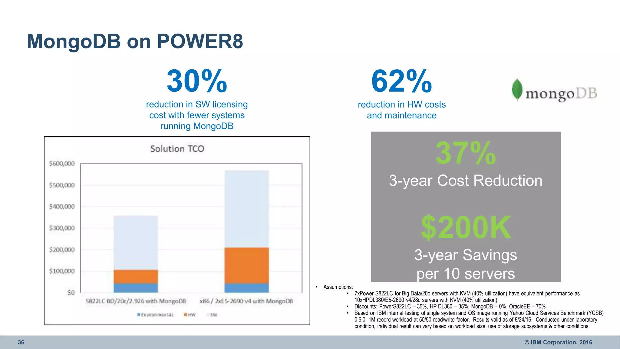 36 © IBM Corporation, 2016
MongoDB on POWER8
62%
reduction in HW costs
and maintenance
30%
reduction in SW licensing
cost with fewer systems
running MongoDB
• Assumptions:
• 7xPower S822LC for Big Data/20c servers with KVM (40% utilization) have equivalent performance as
10xHPDL380/E5-2690 v4/28c servers with KVM (40% utilization)
• Discounts: PowerS822LC – 35%, HP DL380 – 35%, MongoDB – 0%, OracleEE – 70%
• Based on IBM internal testing of single system and OS image running Yahoo Cloud Services Benchmark (YCSB)
0.6.0, 1M record workload at 50/50 read/write factor. Results valid as of 8/24/16. Conducted under laboratory
condition, individual result can vary based on workload size, use of storage subsystems & other conditions.
37%
3-year Cost Reduction
$200K
3-year Savings
per 10 servers
 