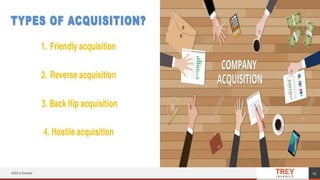 TREY
research
Add a footer 15
 