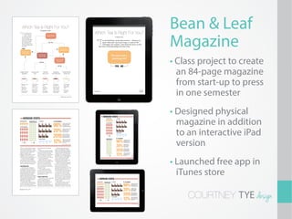 Bean & Leaf
Magazine
• Class project to create
  an 84-page magazine
  from start-up to press
  in one semester
• Designed physical
  magazine in addition
  to an interactive iPad
  version
• Launched free app in
  iTunes store

    COURTNEY TYE design
 