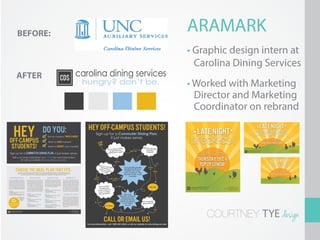 BEFORE:
                                                                                                                                                                                                                                                                                                               ARAMARK
                                                                                                                                                                                                                                                                                                               • Graphic design intern at
                                                                                                                                                                                                                                                                                                                 Carolina Dining Services
                   AFTER                                                                                                                    cds carolina dining services
                                                                                                                                                 hungry? don’t be.                                                                                                                                             • Worked with Marketing
                                                                                                                                                                                                                                                                                                                 Director and Marketing
                                                                                                                                                                                                                                                                                                                 Coordinator on rebrand
                                                                                                                                                                                                   hey off-campus students! .
                                                                                                                                                                                                            Sign up for a Commuter Dining Plan.                                                                            LATE NIGHT
                                                                                                                                                                                                               START
                                                                                                                                                                                                                HERE
                                                                                                                                                                                                                     It just makes sense.

                                                                                                                                                                                                                                                pus                                   Which sounds
                                                                                                                                                                                                                                                                                                                   breakfast
                                                                                                                                                                                                                             Do you eat on cam                                                      better?
                                                                                                                                                                                                                                                                                          Saving $$ or
                                                                                                                                                                                                                                                 )
                                                                                                                                                                                                                               (or get Starbucks                 Yeah I do!

                                                                                                                                                                                                                                                                                                                             9pm-12am
                                                                                                                                                                                                                                              week?                                        losing $$?
                                                                                                                                                                                                                             at least twice a




                                                                                                                                                                                                                                        Maybe...
                                                                                                                                                                                                                                                                                                                           ThursDay, Dec 6
                                                                                                                                                                                                                 Have yo
                                                                                                                                                                                                                          u ev
                                                                                                                                                                                                                   $20 on er spent                      You’re probably spending             Saving
                                                                                                                                                                                                                                                                                                                            Top of LenoIr
                CHOOSE THE MEAL PLAN THAT FITS.                                                                                                                                                                  snacks food or
                                                                                                                                                                                                                         on ca
                                                                                                                                                                                                                    in a we mpus
                                                                                                                                                                                                                             ek?
                                                                                                                                                                                                                                                         anywhere from $8-$10 on
                                                                                                                                                                                                                                                         breakfast, lunch, dinner,
                                                                                                                                                                                                                                                        snacks or Starbucks. That’s
                                                                                                                                                                                                                                                                                               $$
                                                                                                                                                                                                                                                                                                      Losing
                                                                                                                                                                                                                                                                                                        $$
                                                                                                                                                                                                                                                        about $20 a week, or $300
                                                                                                                                                                                                                                                               a semester.
                                                                                                                                                                                                           I don’t
   UNLIMITED PLAN                                  VALUE PLANs                                     BLOCK PLANs                                            dining flex                                    think so...                Oh, yeah!
                                        -                                                                                                                                                                                            I have!
                                            You are guaranteed this number of meals each

                                                                                           even treat friends or family to meals with the Block


                                                                                                                                                                                                                 Do you want to
                                            break schedule, with no stress about running
and have guaranteed meals throughout the                                                                                                                                                                                                        YES!!                                          Yeah, right.
                                                                                                                                                                                                                                                                                                               cds carolina dining services
                                                                                                                                                                                                                                                                                                                                                    www.dining.unc.edu
                                                                                                                                                                                                                  save/get more                                                                                     hungry? don’t be.         fb. Carolina Dining Services
                                                                                           Block 200
                                                                                                                                                                                                                               on
                                                                                                                                                                                                                for your money                                                                                                                         twitter. CDSatUNC
                                                                                                                                                                                                                 your on-campus
Unlimited                                                                                                 semester

                                            Value 14
                                                                                           Block 160
                                                                                                                                                   cOMMUTER PLANS                                                food purchases?                          When using
                                                                                                                                                                                                                                                   Dining Flex, on-campus
                         year student who   Value 10                                                                                              living in Ram Village, Odum Village Granville
                                                                                                                                                                                                                                                     food purchases are
       BEST                                                                                Block 120                                                                                                                                                exempt from NC state
       VALUE                                                                                                                                                                                              Eh, I’m ok.                              sales tax and deferred             Do you like free
                                                                                                                                                                                                                                                                                      food and prizes?
                   more                                                                                                                                                                                                                                 to your student
if you’re           on
                                            Value 8
   than two meals                                                                          Block 100 + $200 Dining Flex
                                                                                                                                                                                                                                                            account.
           every                                                                                                                                                                                                         Oh, please.




                                                                                                                                                                                                                                                                                                                                        COURTNEY TYE design
                                                                                                                                                                                                                                                                                                       Duh!
                                                                                                                                                                         www.dining.unc.edu                                                                                       Eh...
cds carolina dining services
     hungry? don’t be.
                                                                                                                                                                   fb. Carolina Dining Services
                                                                                                                                                                            twitter. CDSatUNC




                                                                                                                                                                                                                        CALL OR EMAIL US!
                                                                                                                                                                                                  For more information, call 1.800.UNC.MEAL or visit our website at www.dining.unc.edu
 