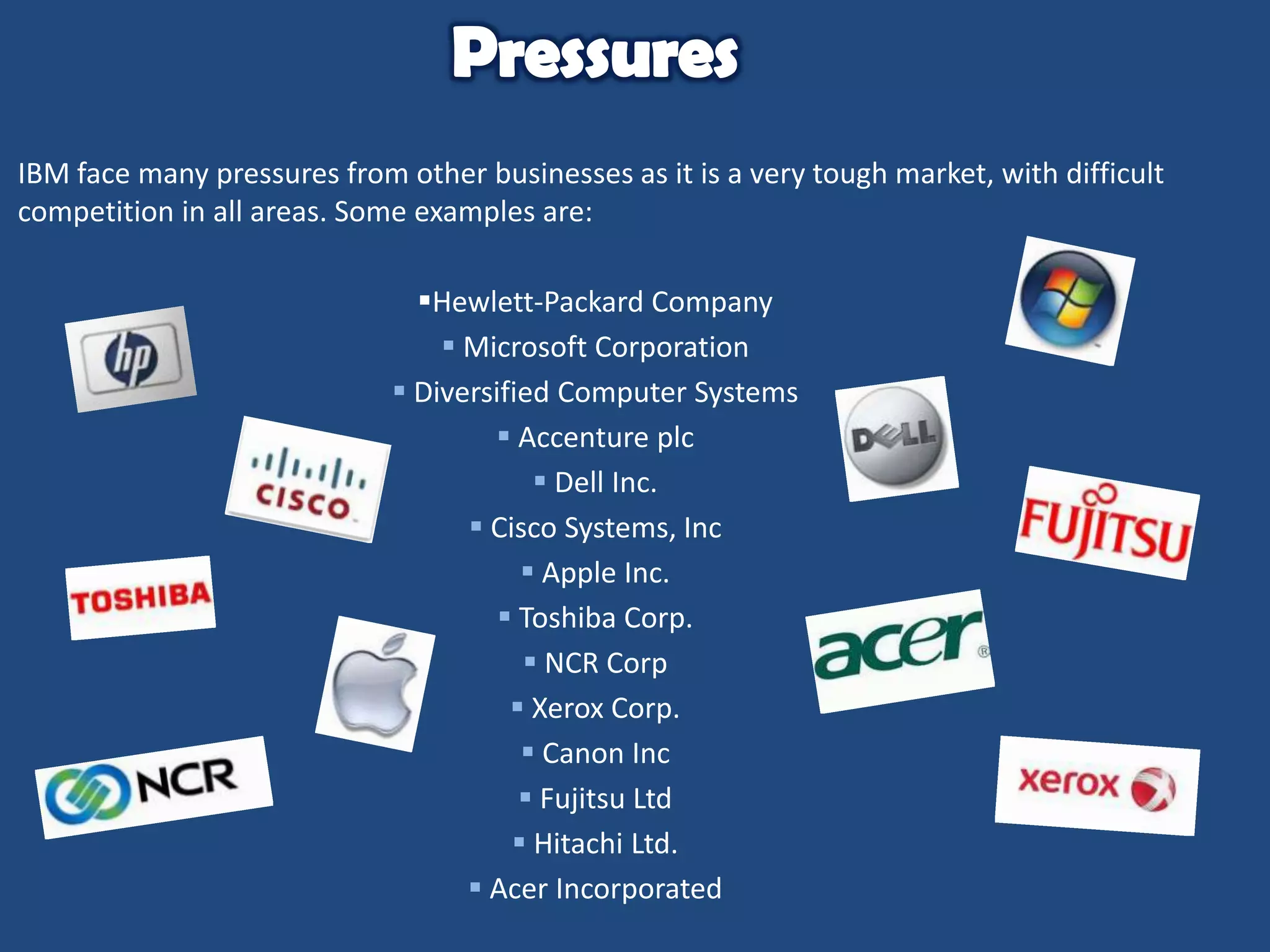 IBM face many pressures from other businesses as it is a very tough market, with difficult
competition in all areas. Some examples are:

Hewlett-Packard Company
 Microsoft Corporation
 Diversified Computer Systems
 Accenture plc
 Dell Inc.
 Cisco Systems, Inc
 Apple Inc.
 Toshiba Corp.
 NCR Corp
 Xerox Corp.
 Canon Inc
 Fujitsu Ltd
 Hitachi Ltd.
 Acer Incorporated

 