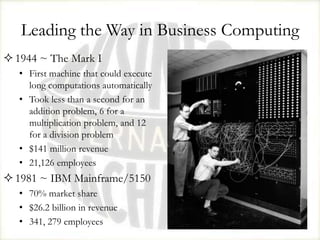 1,300 employees.  6 Plants. 1914 ~ Thomas J. Watson Sr. becomes General Manager