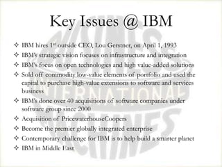 Early Years at IBMGrew business through acquisitions and investments in R&DGrew during the Great Depression as a result of government contracts1930s ~ One of the first companies to offer its employees group life insurance, survivor benefits, paid vacations The New Deal ~ Social Security Act	of 1935IBM maintains employment records for 26 million people        “…the biggest accounting operation of all time”WWII ~ IBM facilities used at governments disposal Produced bombsights, rifles, and engine parts