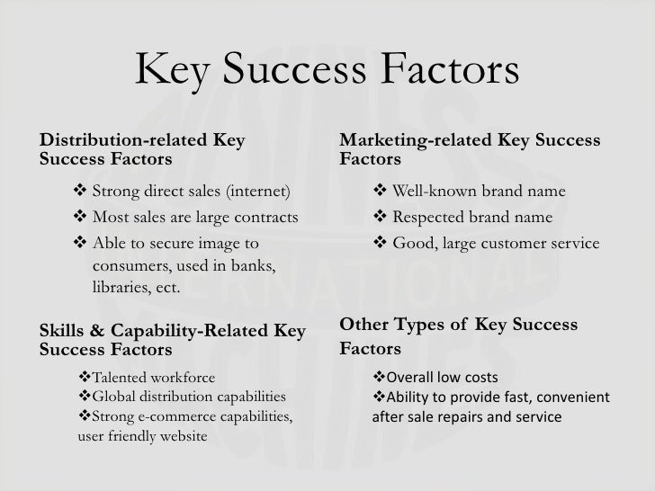 Ibm competitive advantage image