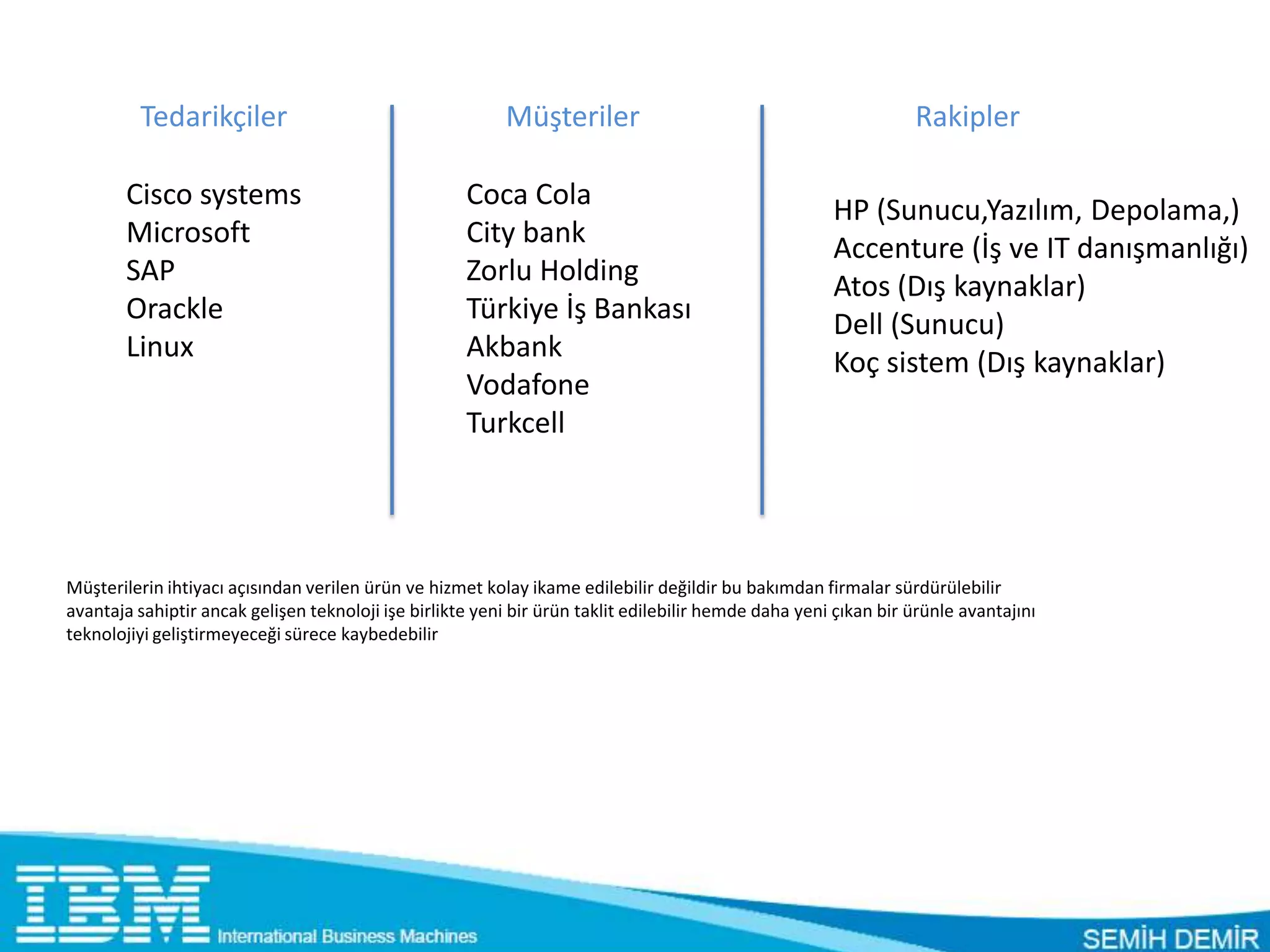 Tedarikçiler                                     Müşteriler                                             Rakipler

        Cisco systems                                Coca Cola                                        HP (Sunucu,Yazılım, Depolama,)
        Microsoft                                    City bank                                        Accenture (İş ve IT danışmanlığı)
        SAP                                          Zorlu Holding                                    Atos (Dış kaynaklar)
        Orackle                                      Türkiye İş Bankası                               Dell (Sunucu)
        Linux                                        Akbank                                           Koç sistem (Dış kaynaklar)
                                                     Vodafone
                                                     Turkcell




Müşterilerin ihtiyacı açısından verilen ürün ve hizmet kolay ikame edilebilir değildir bu bakımdan firmalar sürdürülebilir
avantaja sahiptir ancak gelişen teknoloji işe birlikte yeni bir ürün taklit edilebilir hemde daha yeni çıkan bir ürünle avantajını
teknolojiyi geliştirmeyeceği sürece kaybedebilir
 