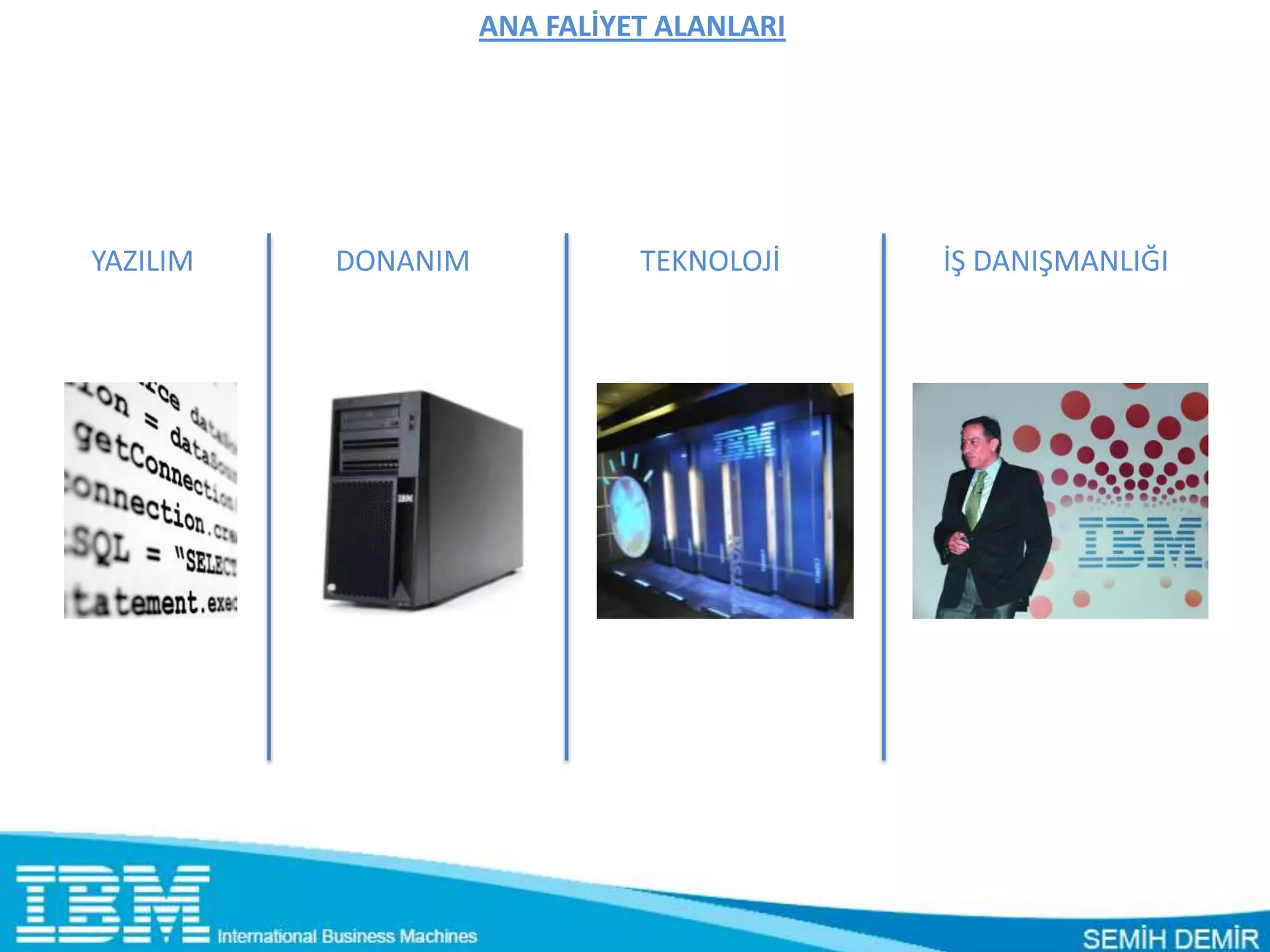 ANA FALİYET ALANLARI




YAZILIM   DONANIM             TEKNOLOJİ    İŞ DANIŞMANLIĞI
 