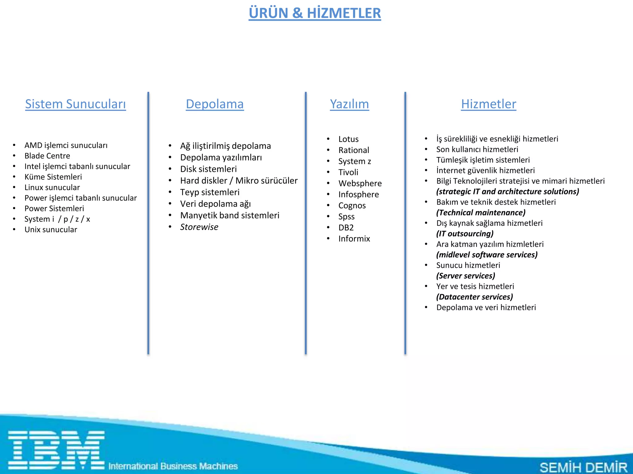ÜRÜN & HİZMETLER




    Sistem Sunucuları                      Depolama                            Yazılım                  Hizmetler

                                                                           •    Lotus        •   İş sürekliliği ve esnekliği hizmetleri
•   AMD işlemci sunucuları            •   Ağ iliştirilmiş depolama         •    Rational     •   Son kullanıcı hizmetleri
•   Blade Centre                      •   Depolama yazılımları                               •
                                                                           •    System z         Tümleşik işletim sistemleri
•   Intel işlemci tabanlı sunucular   •   Disk sistemleri                                    •   İnternet güvenlik hizmetleri
•   Küme Sistemleri
                                                                           •    Tivoli
                                      •   Hard diskler / Mikro sürücüler   •    Websphere    •   Bilgi Teknolojileri stratejisi ve mimari hizmetleri
•   Linux sunucular
                                      •   Teyp sistemleri                  •    Infosphere       (strategic IT and architecture solutions)
•   Power işlemci tabanlı sunucular                                                          •
•   Power Sistemleri
                                      •   Veri depolama ağı                •    Cognos           Bakım ve teknik destek hizmetleri
                                      •   Manyetik band sistemleri         •    Spss             (Technical maintenance)
•   System i / p / z / x                                                                     •   Dış kaynak sağlama hizmetleri
•   Unix sunucular                    •   Storewise                        •    DB2
                                                                                                 (IT outsourcing)
                                                                           •    Informix
                                                                                             •   Ara katman yazılım hizmletleri
                                                                                                 (midlevel software services)
                                                                                             •   Sunucu hizmetleri
                                                                                                 (Server services)
                                                                                             •   Yer ve tesis hizmetleri
                                                                                                 (Datacenter services)
                                                                                             •   Depolama ve veri hizmetleri
 